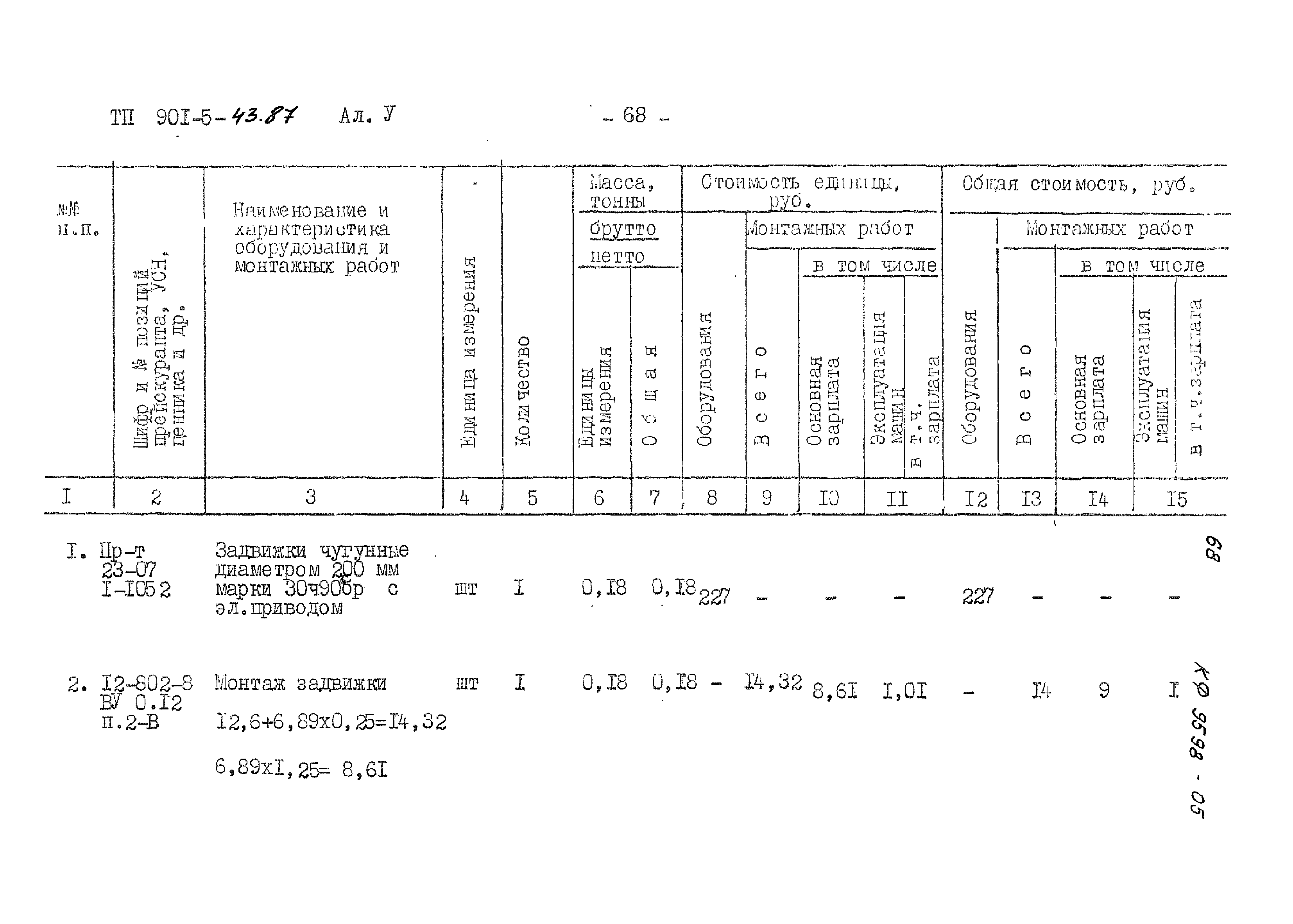 Типовой проект 901-5-43.87