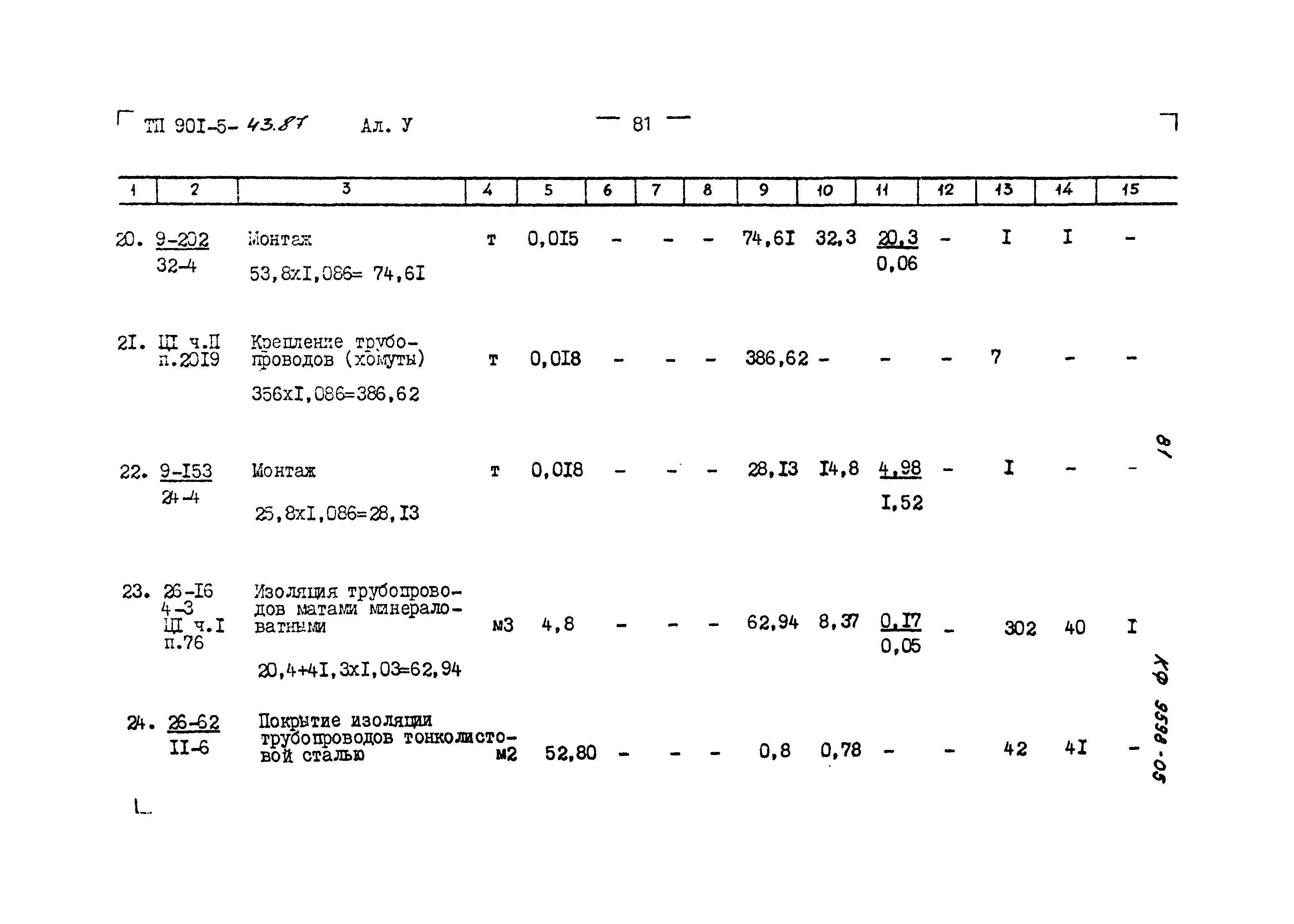 Типовой проект 901-5-43.87