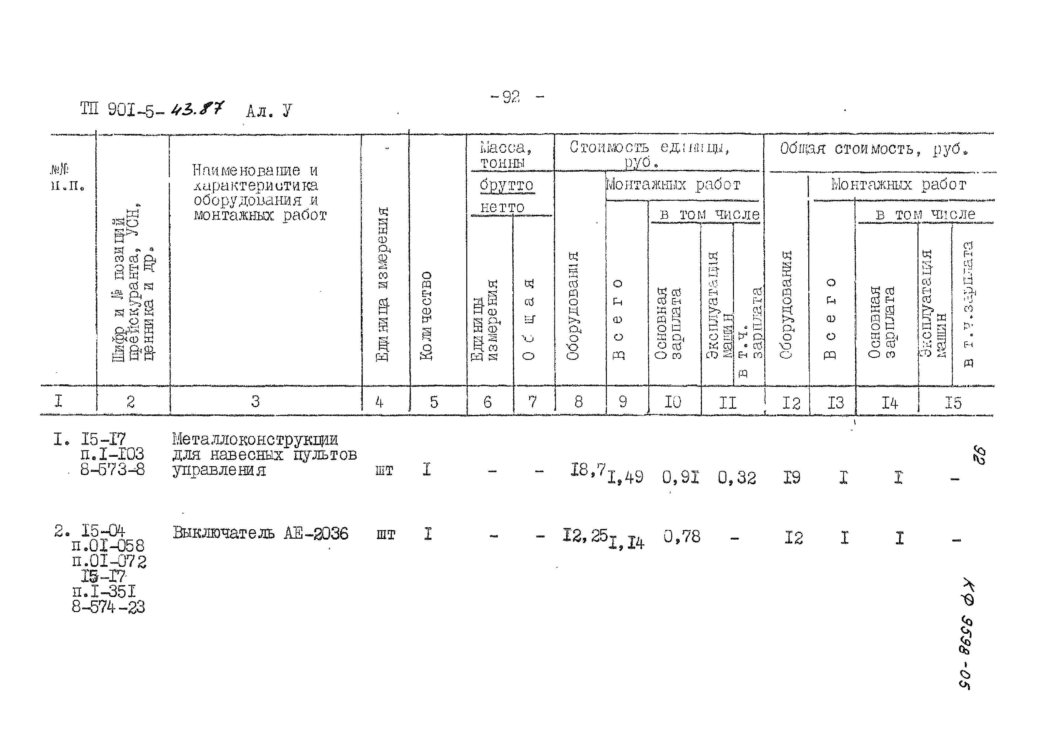 Типовой проект 901-5-43.87