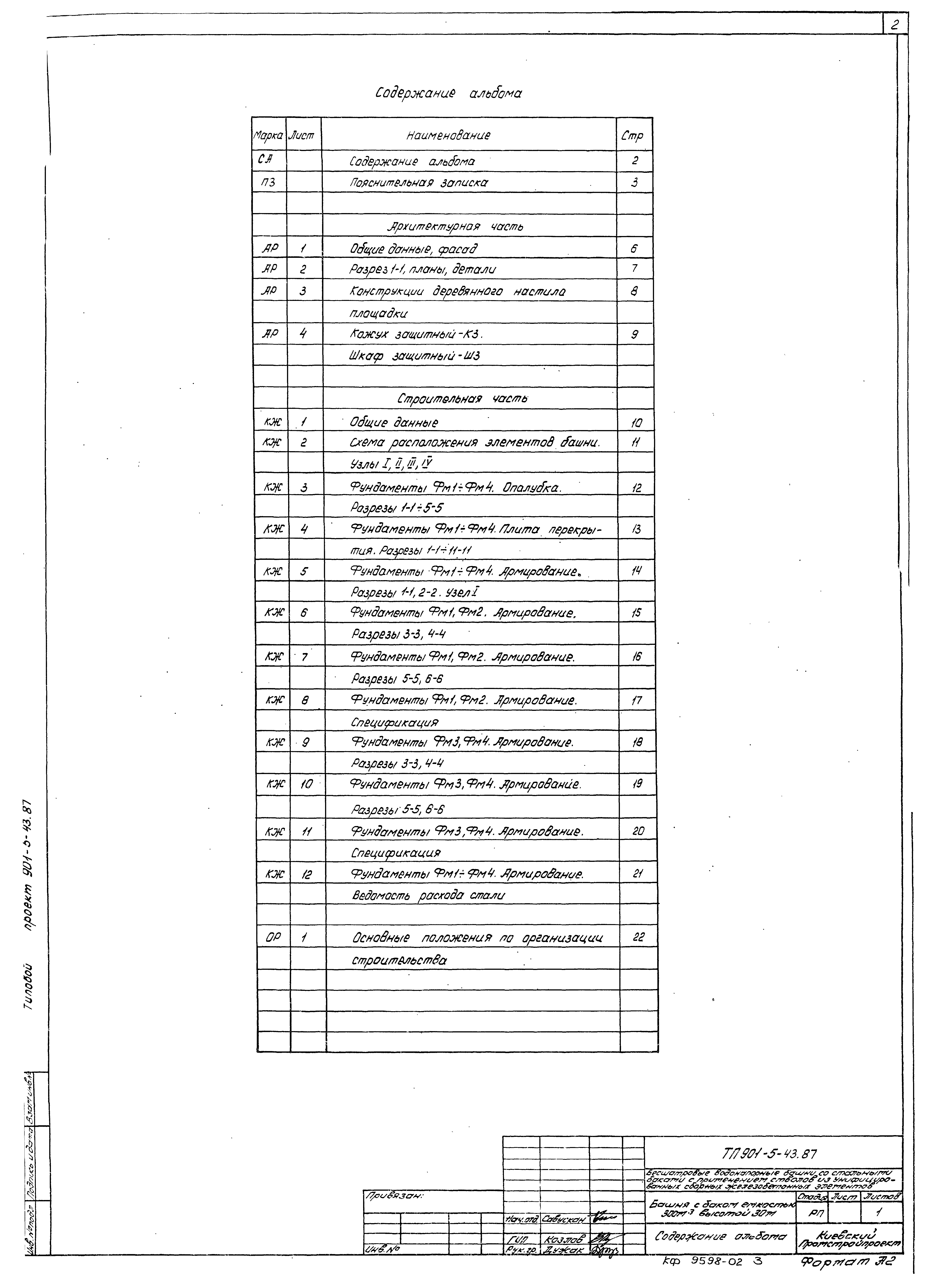 Типовой проект 901-5-43.87