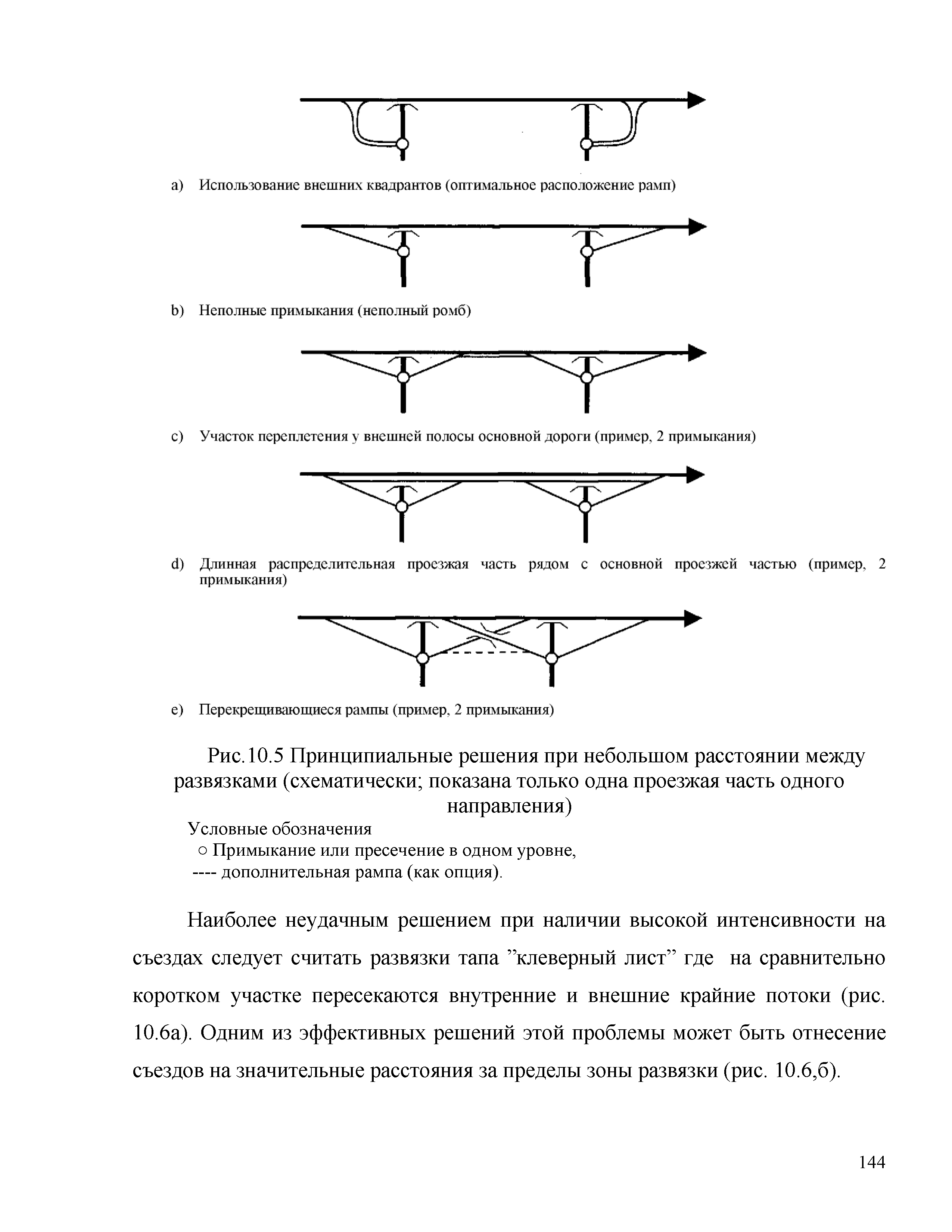 Часть 2