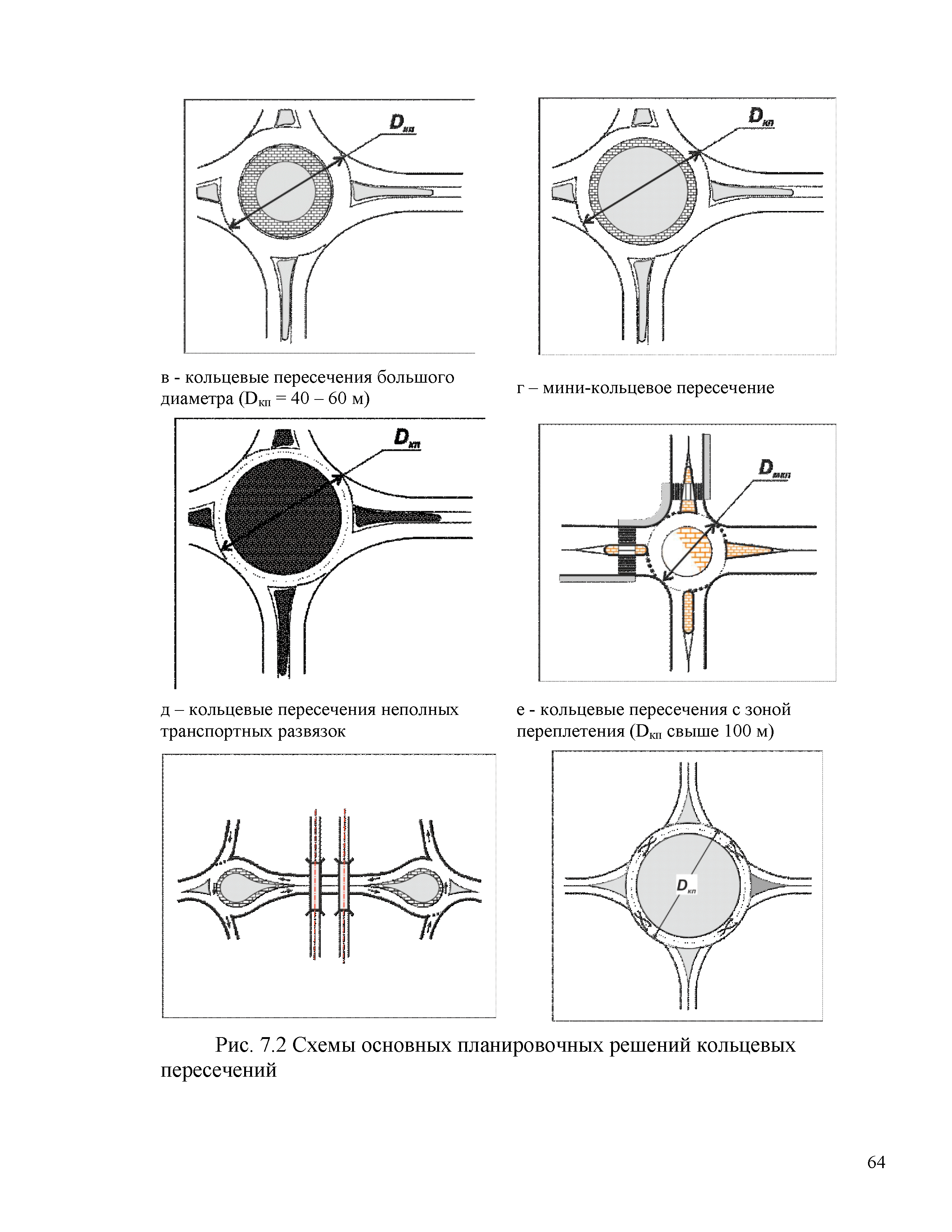 Часть 2