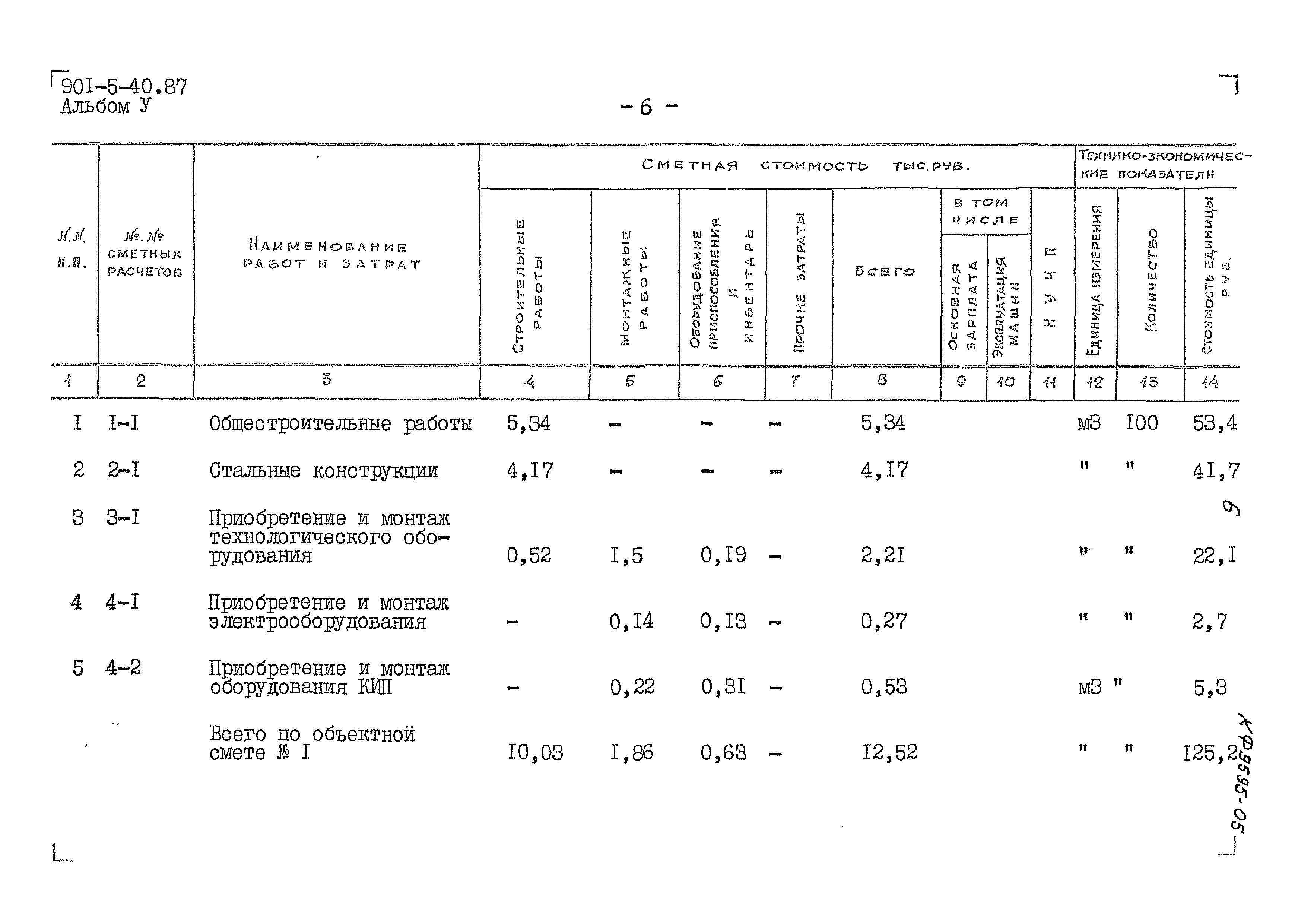 Типовой проект 901-5-40.87