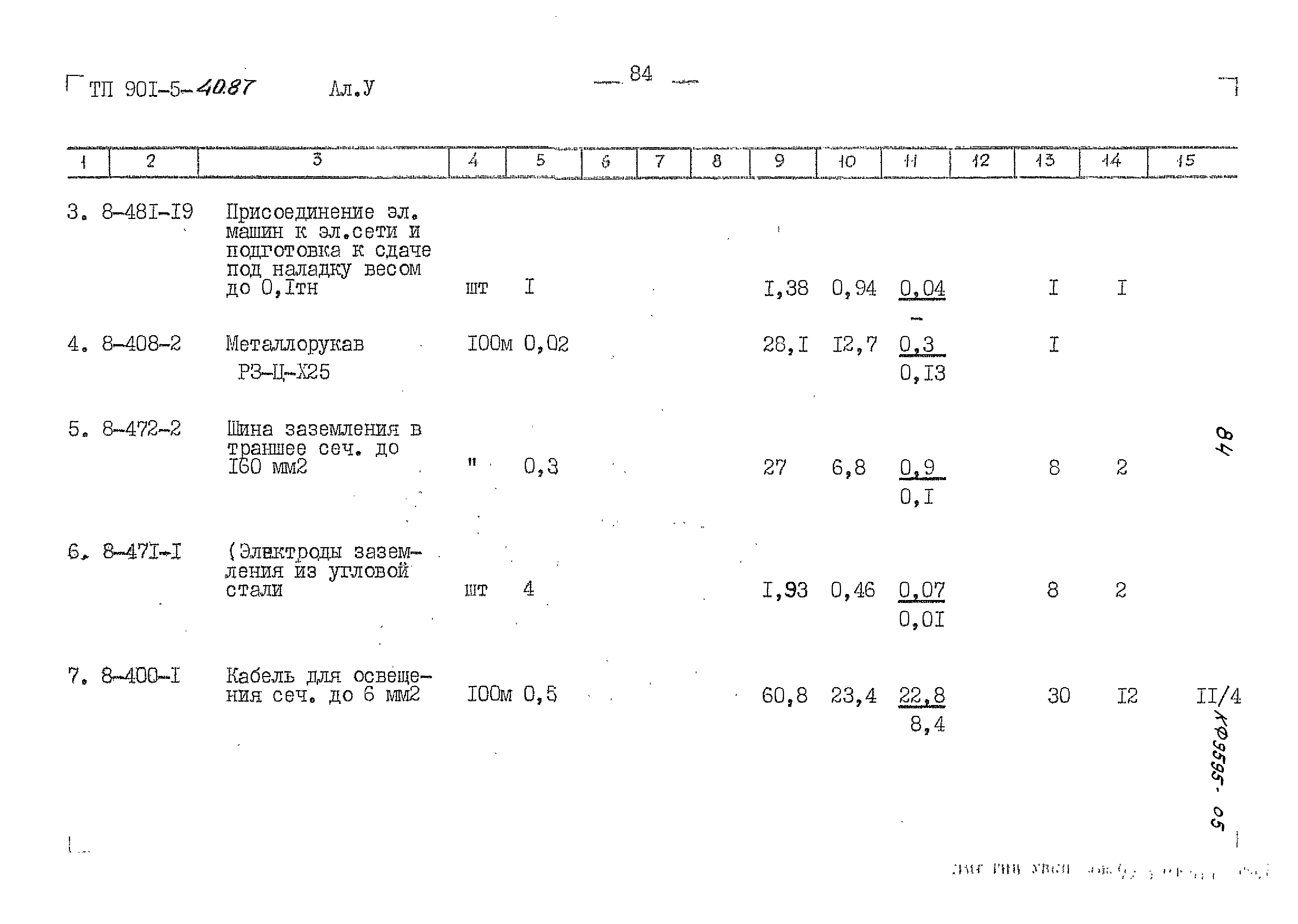 Типовой проект 901-5-40.87