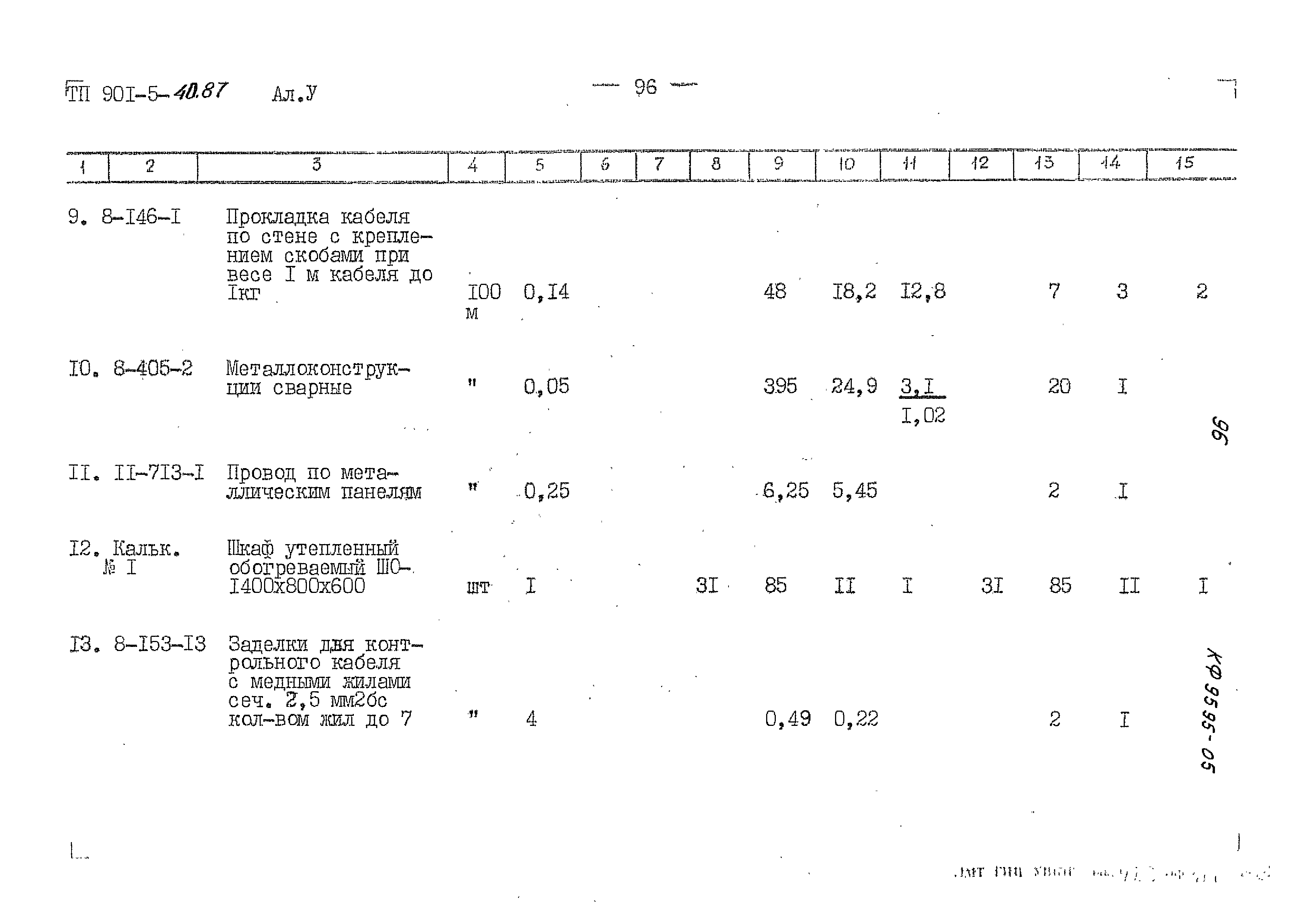 Типовой проект 901-5-40.87