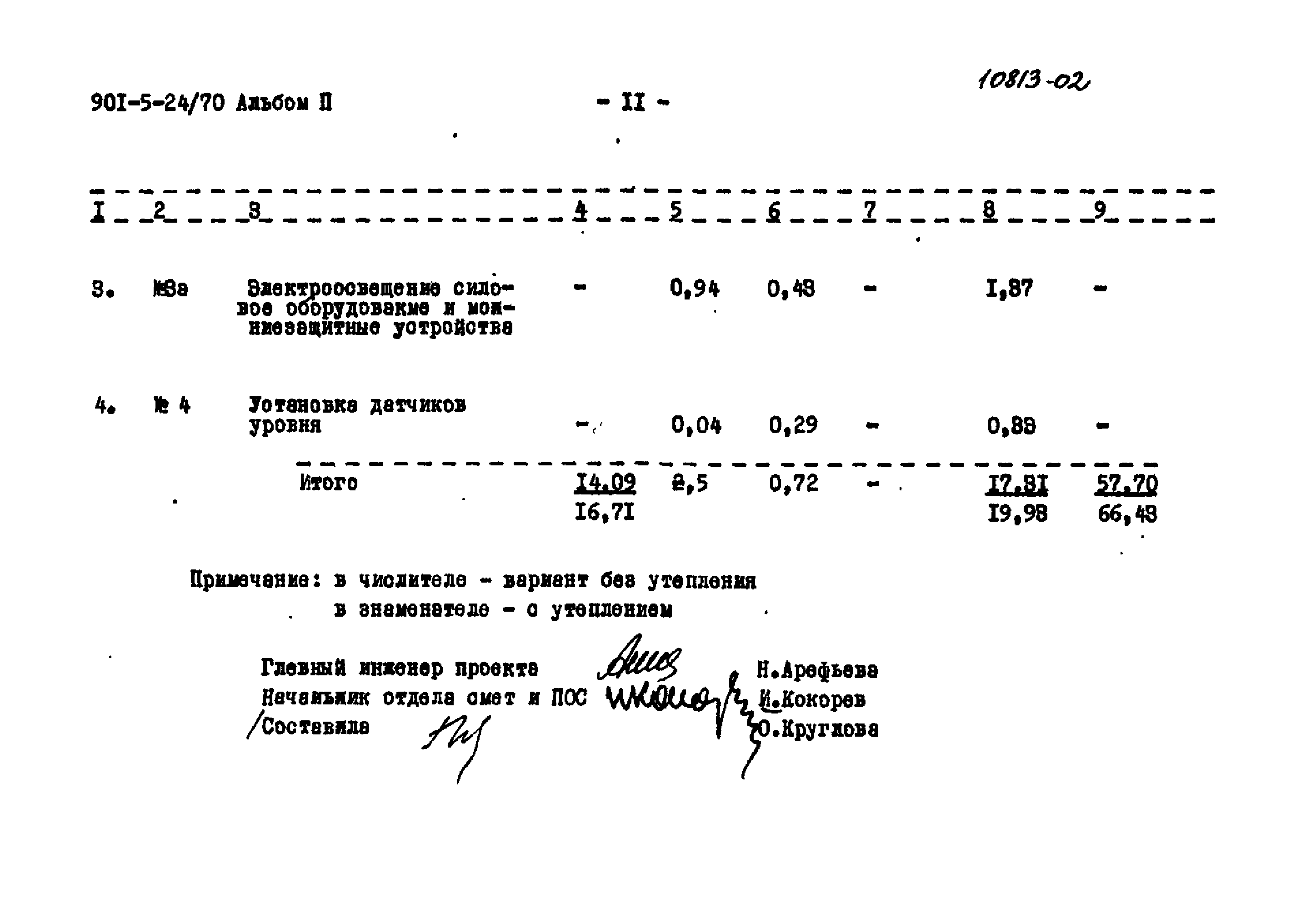 Типовой проект 901-5-24/70