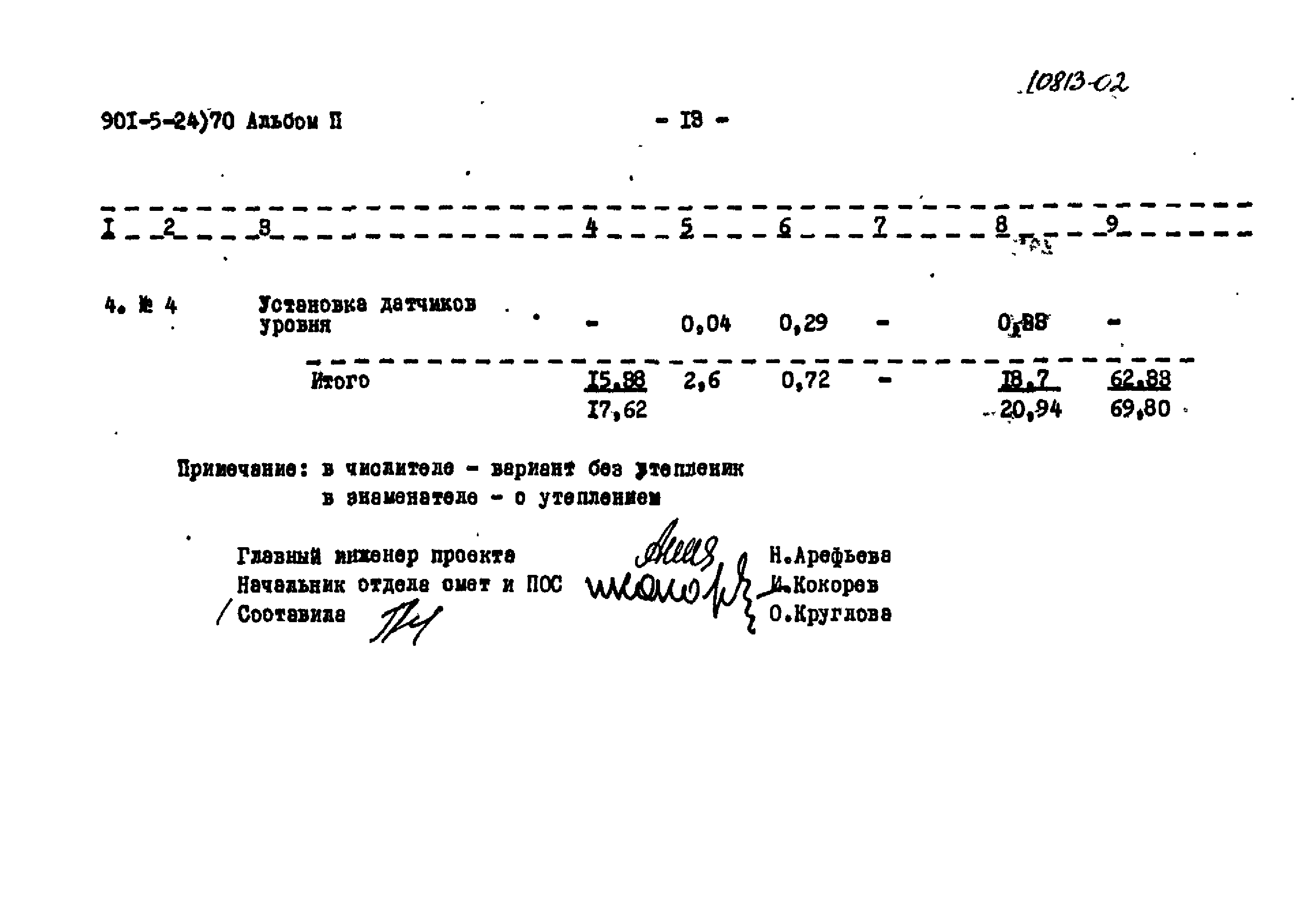 Типовой проект 901-5-24/70