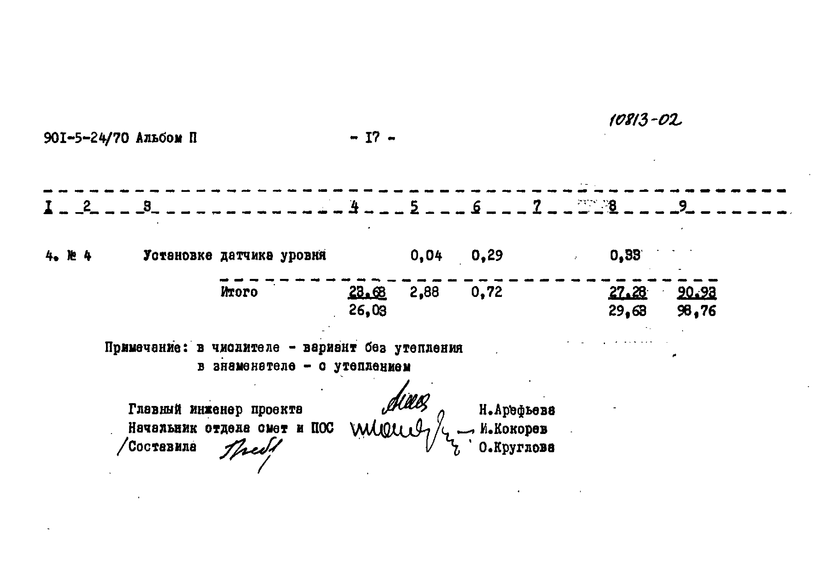 Типовой проект 901-5-24/70