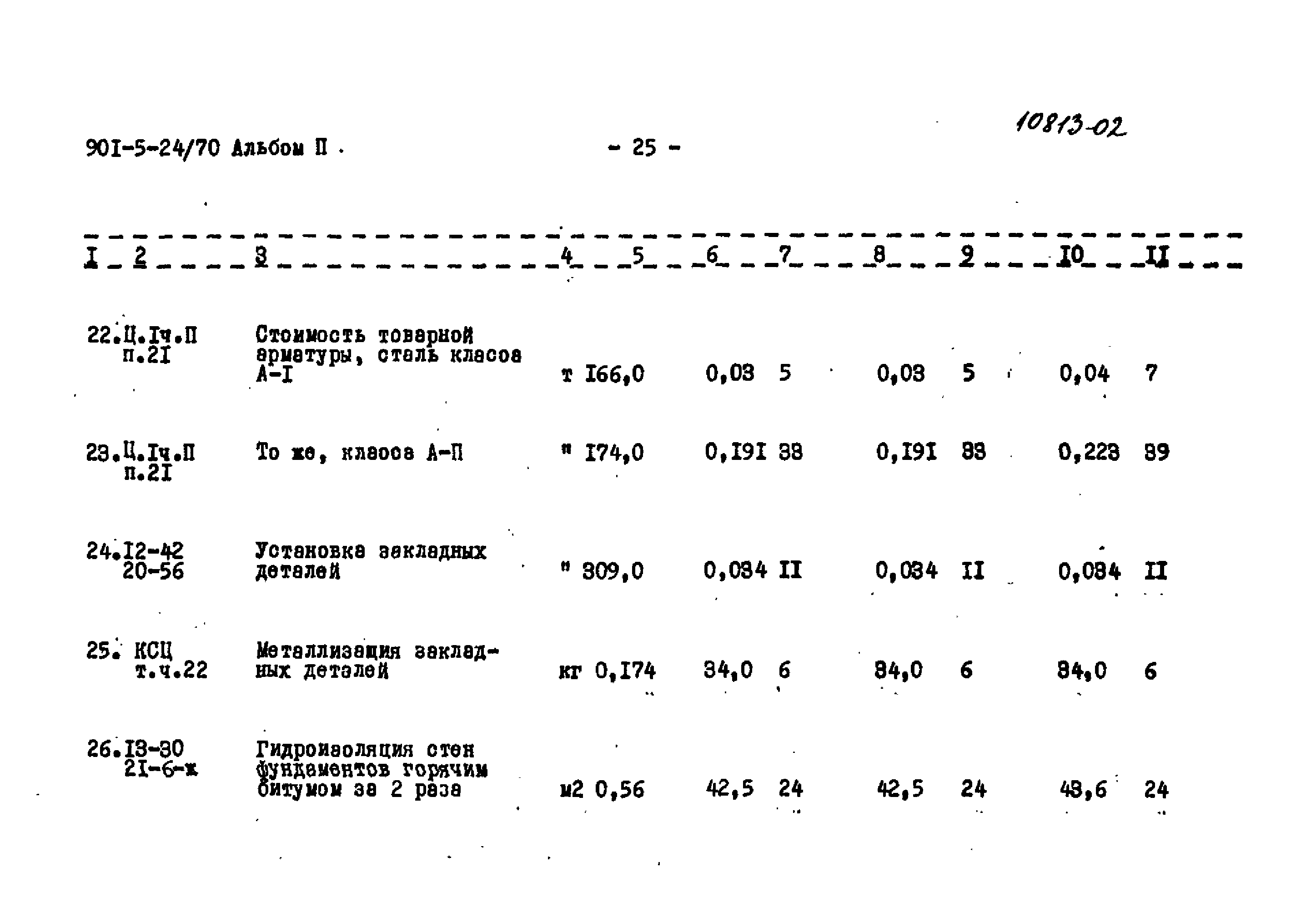 Типовой проект 901-5-24/70