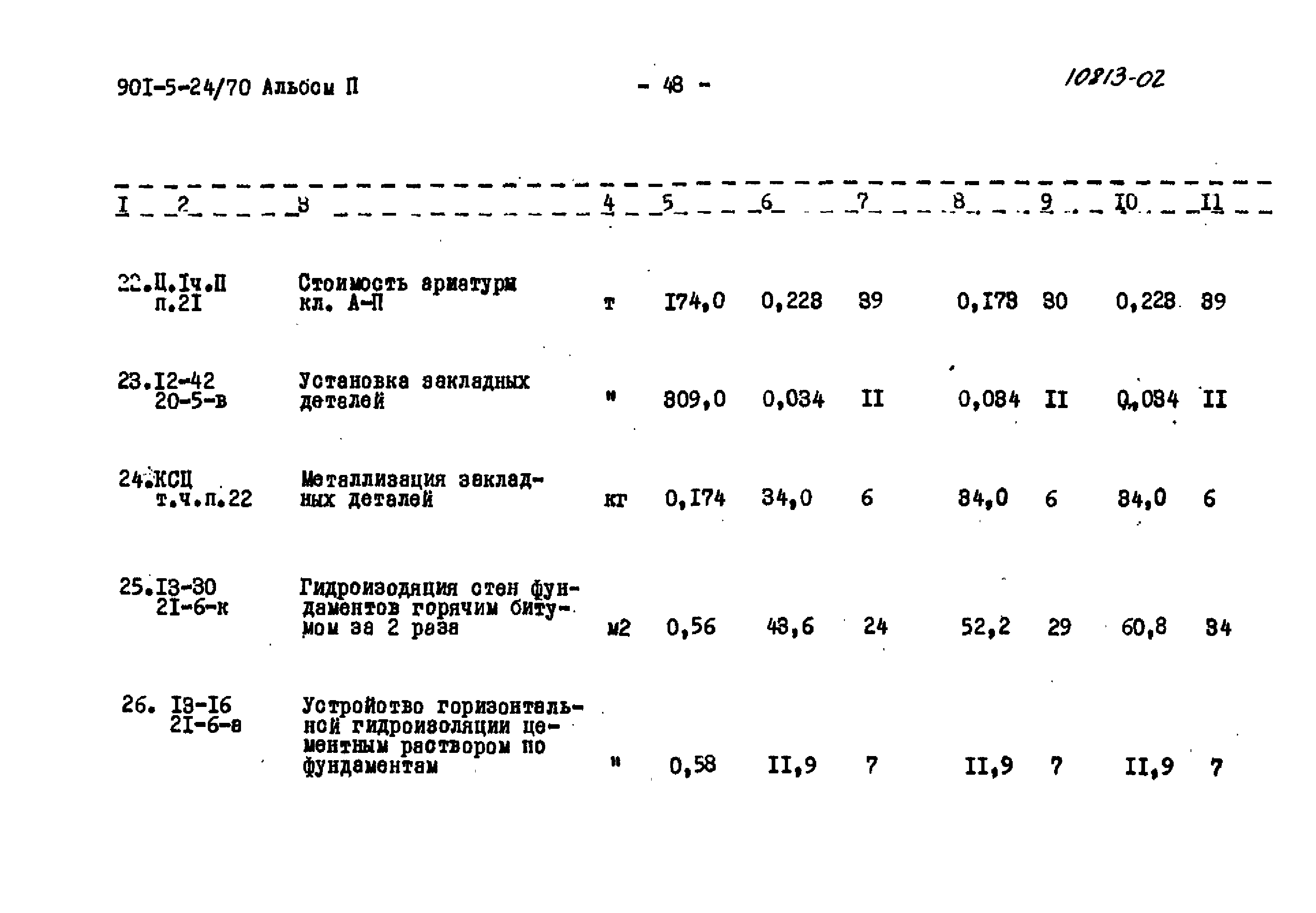 Типовой проект 901-5-24/70