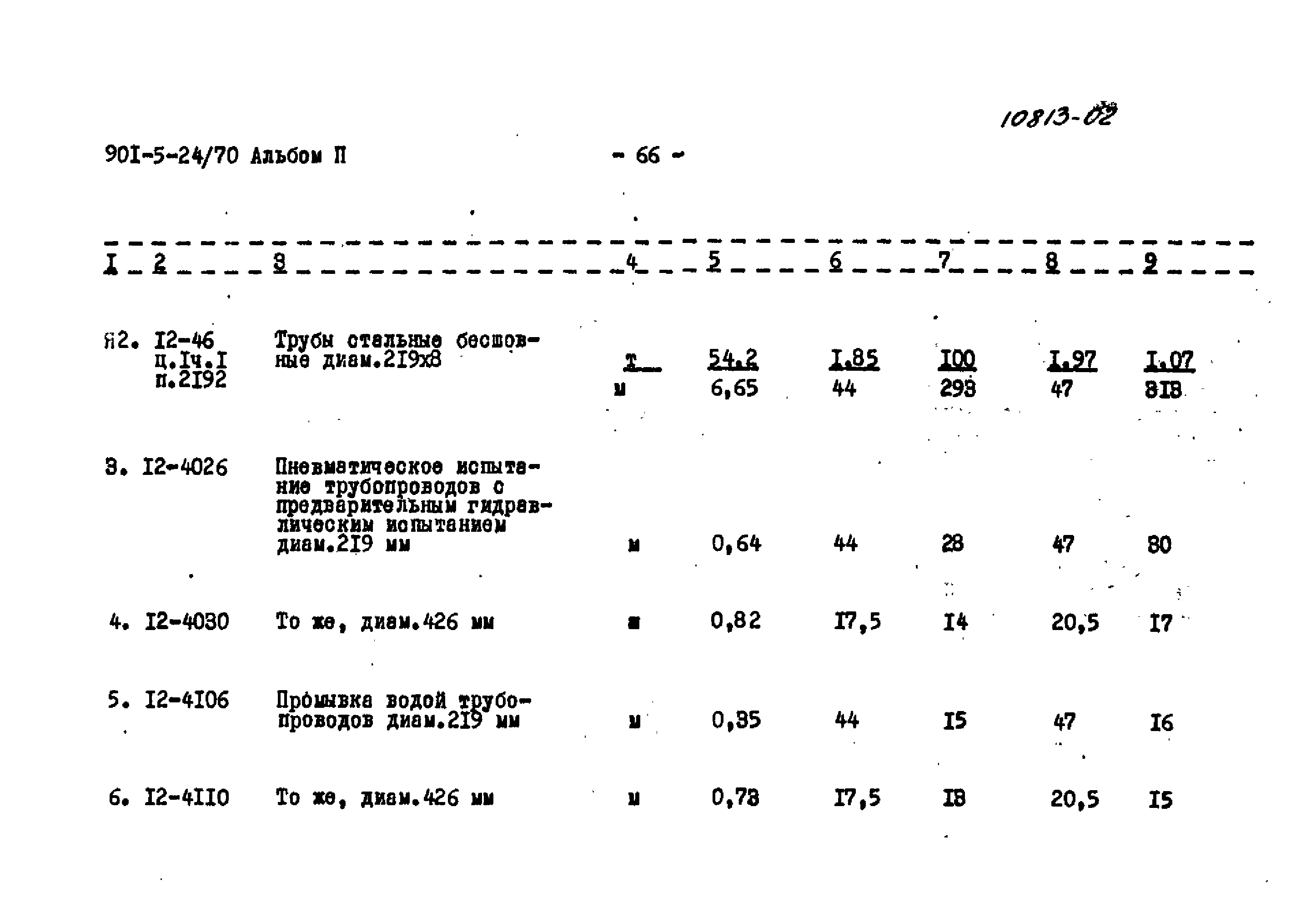 Типовой проект 901-5-24/70