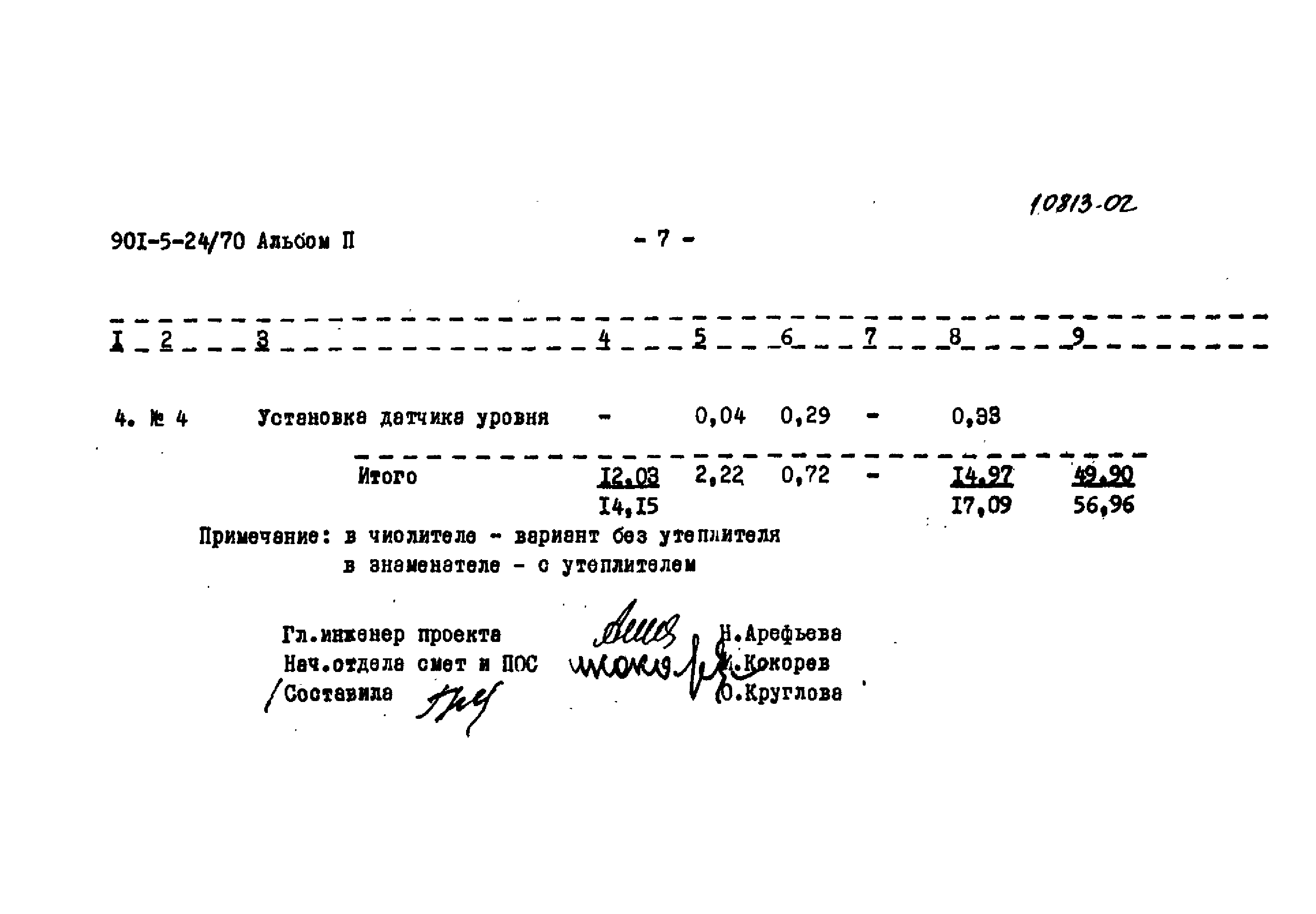 Типовой проект 901-5-24/70