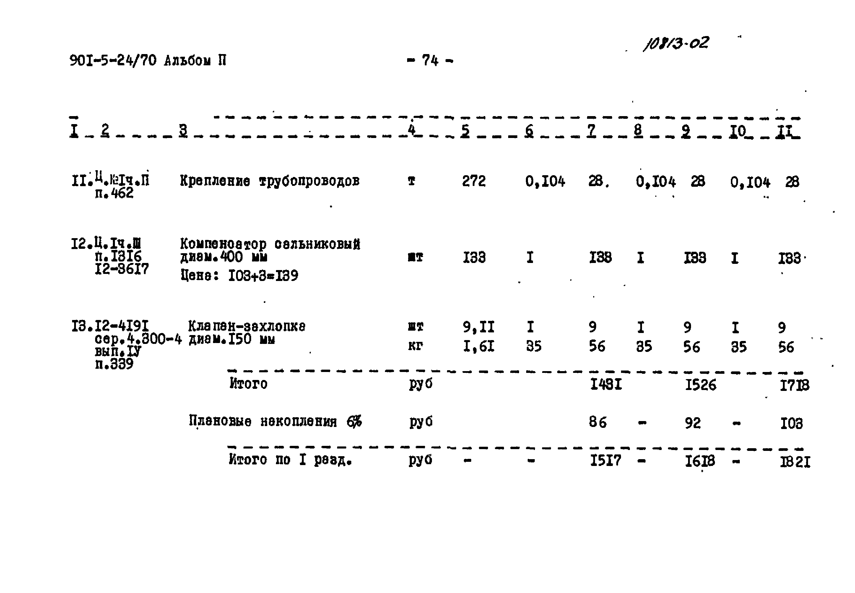 Типовой проект 901-5-24/70