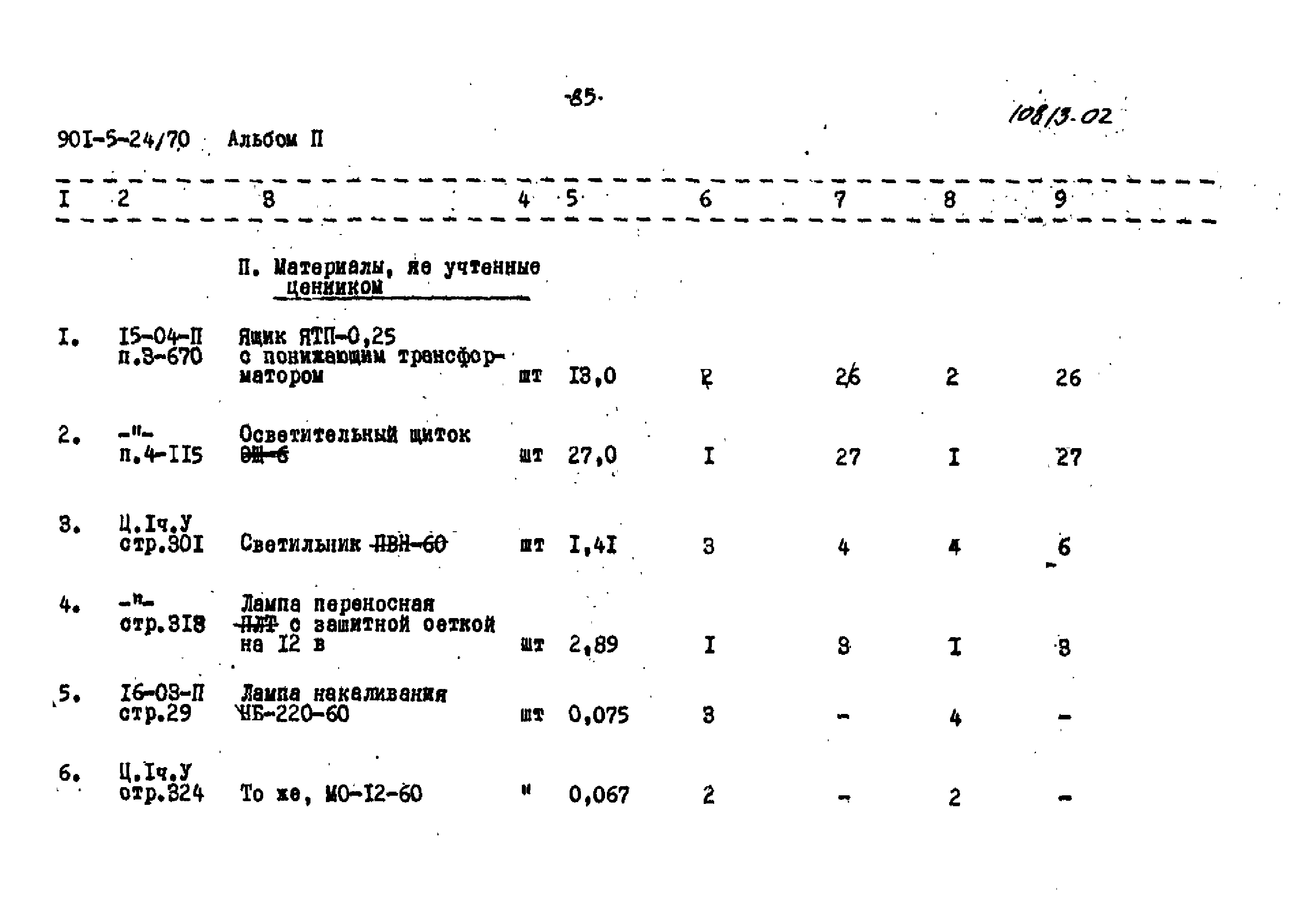 Типовой проект 901-5-24/70