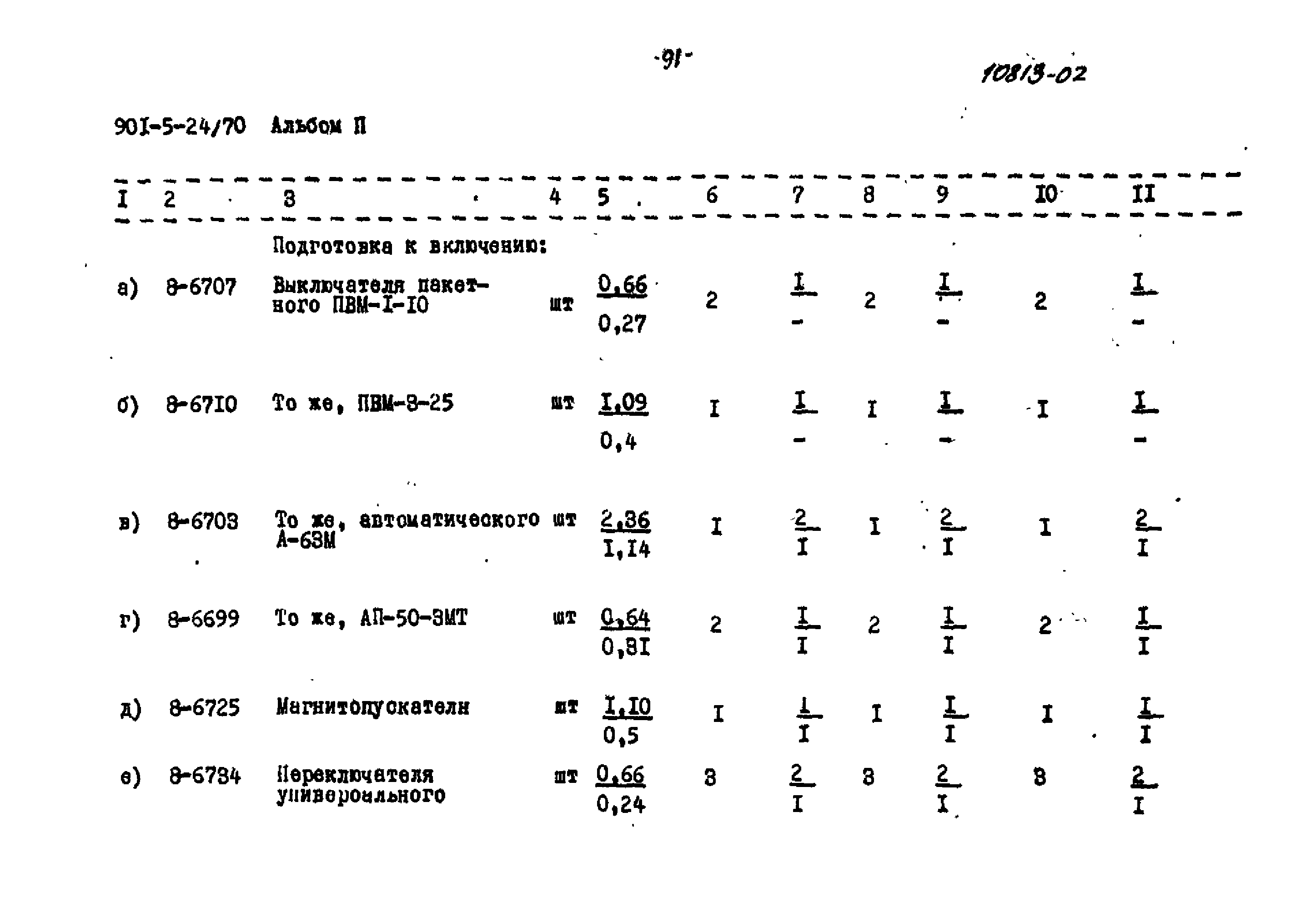 Типовой проект 901-5-24/70