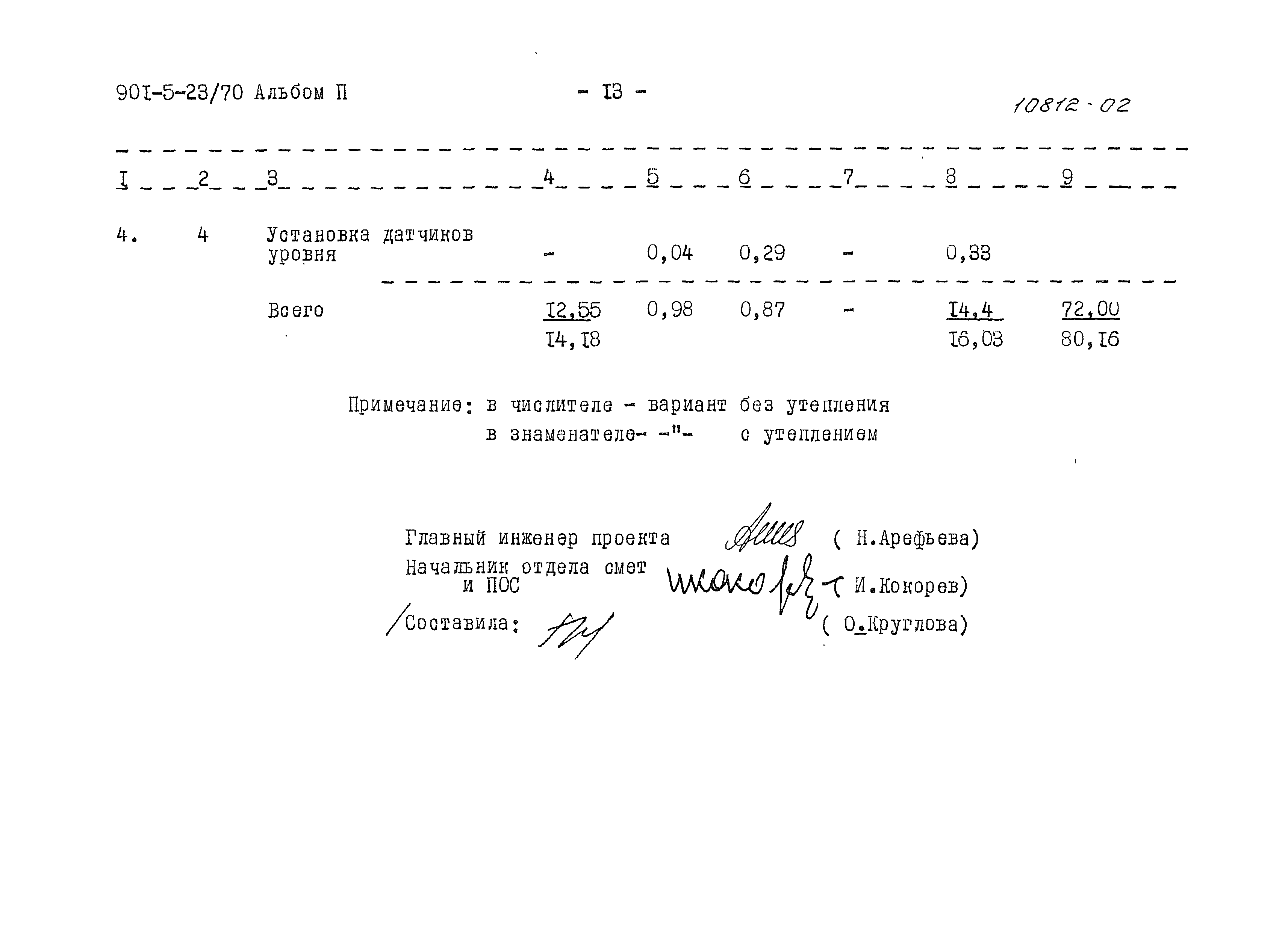 Типовой проект 901-5-23/70