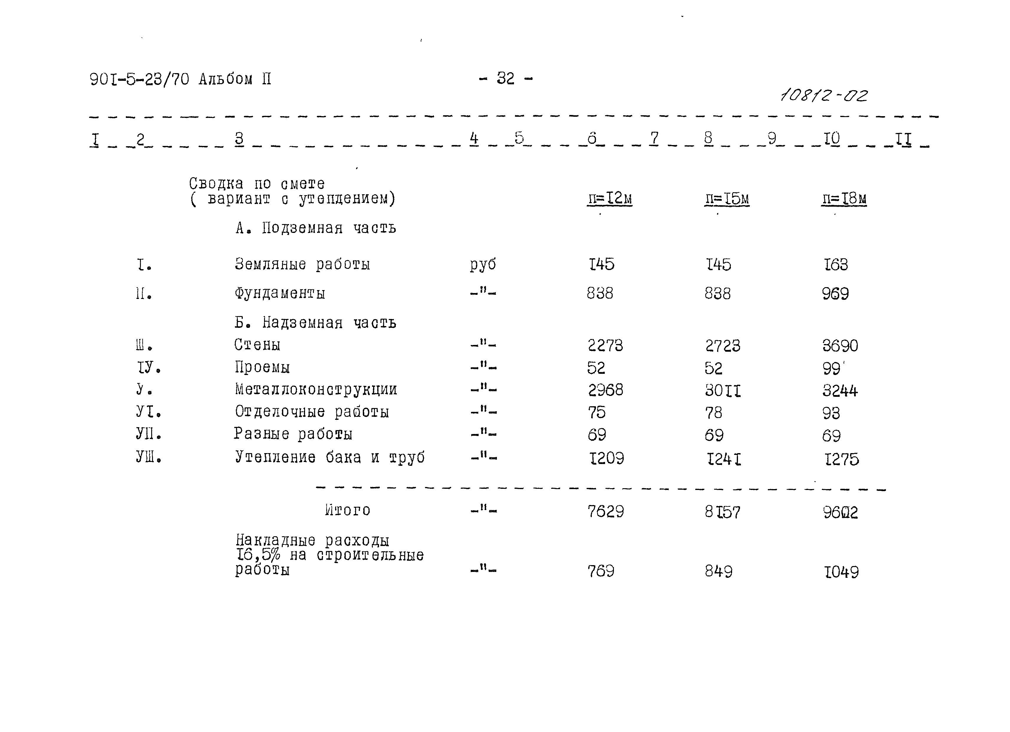 Типовой проект 901-5-23/70