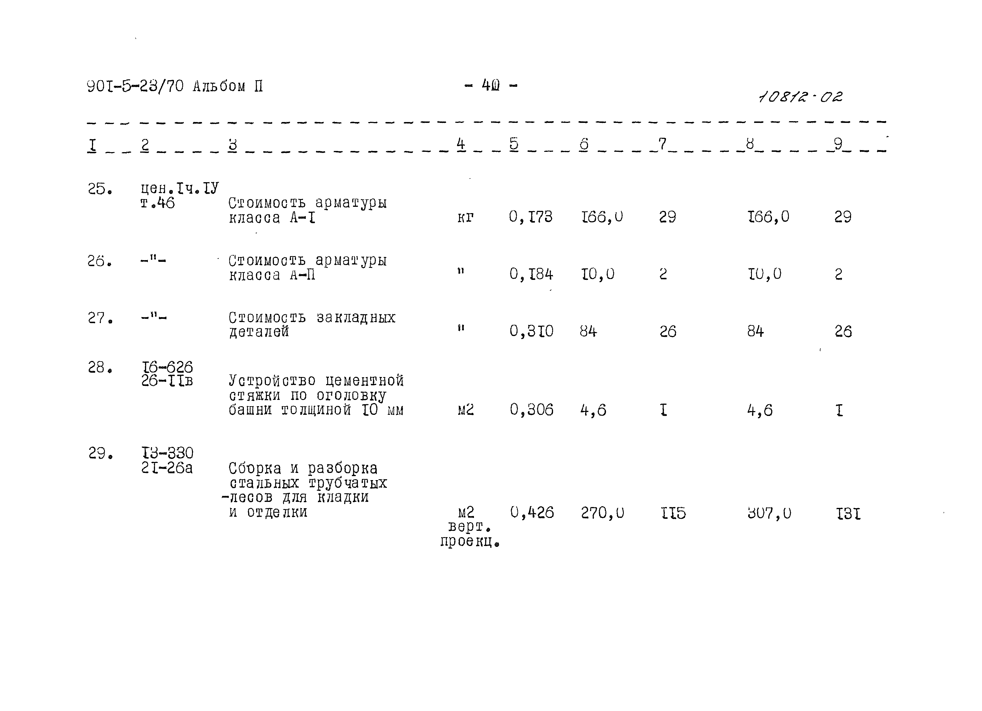 Типовой проект 901-5-23/70