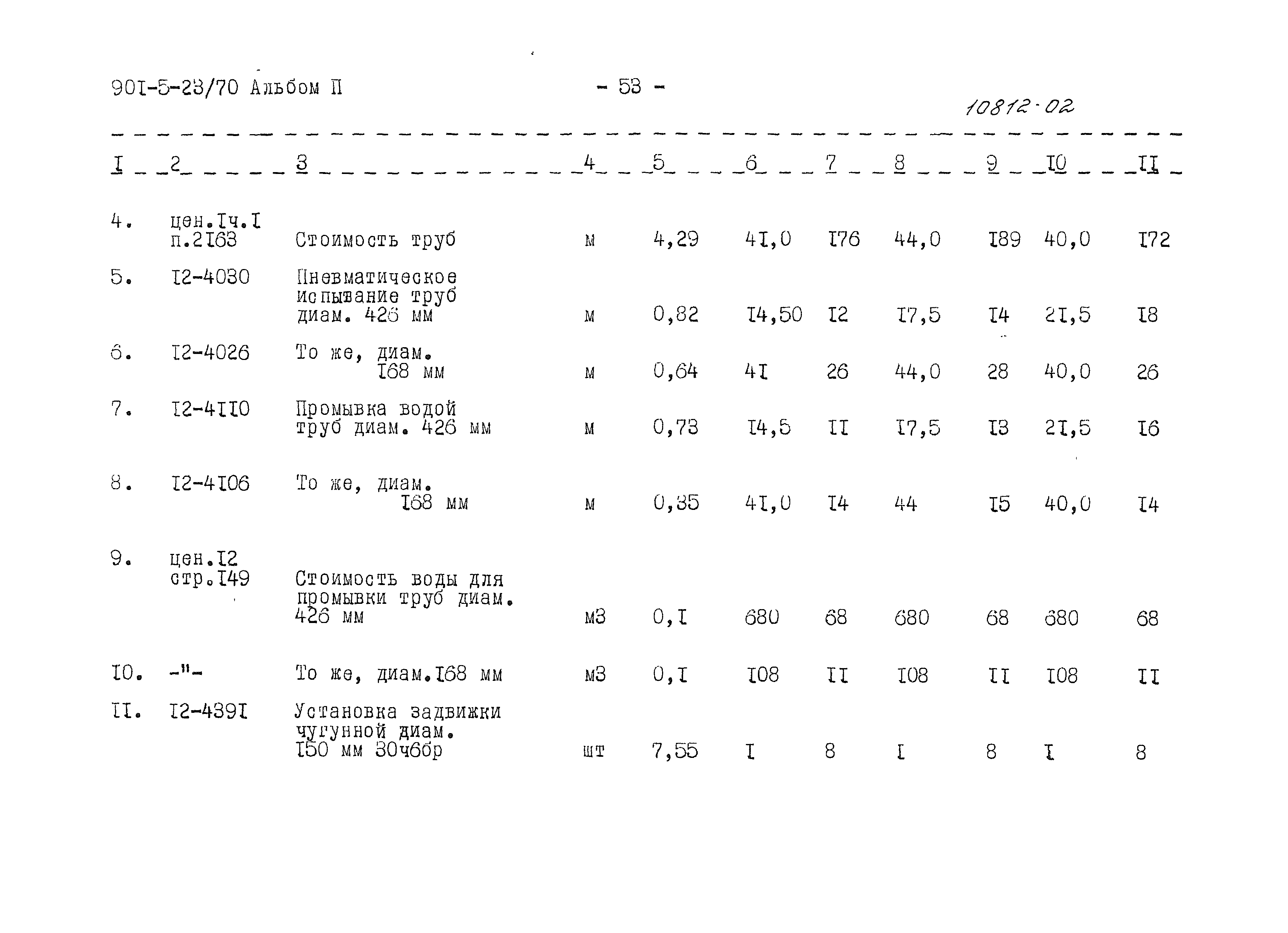 Типовой проект 901-5-23/70