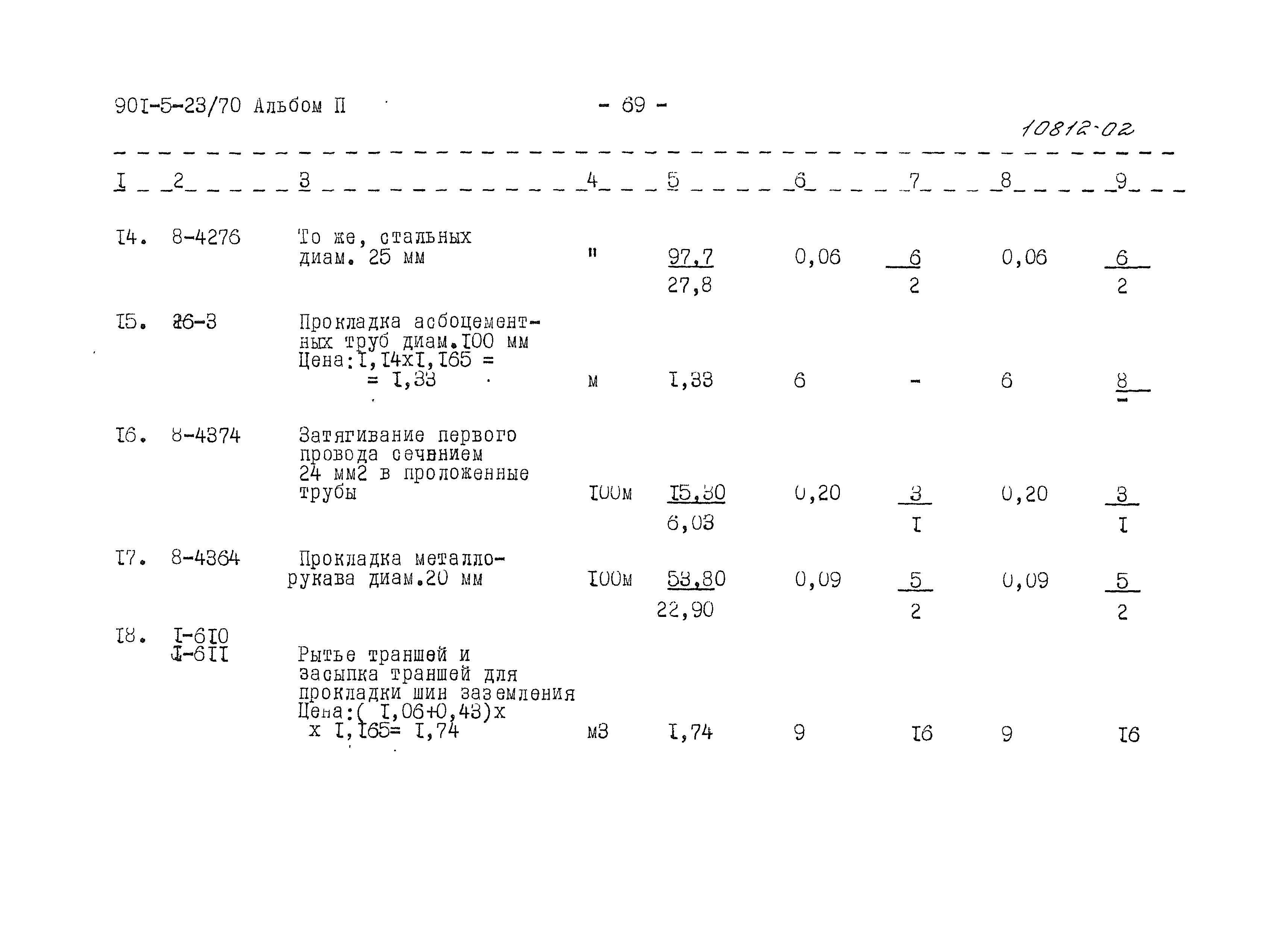 Типовой проект 901-5-23/70