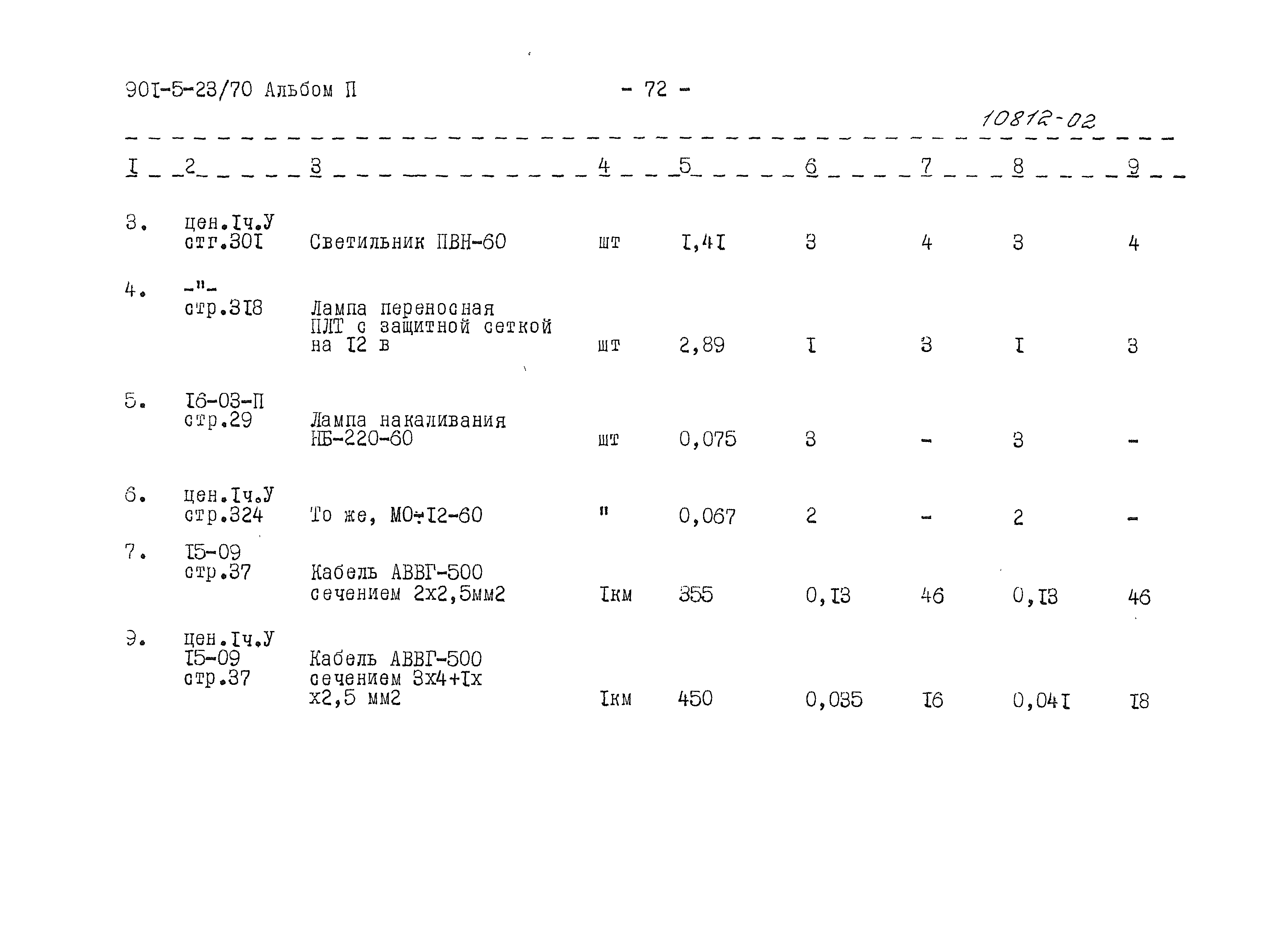 Типовой проект 901-5-23/70