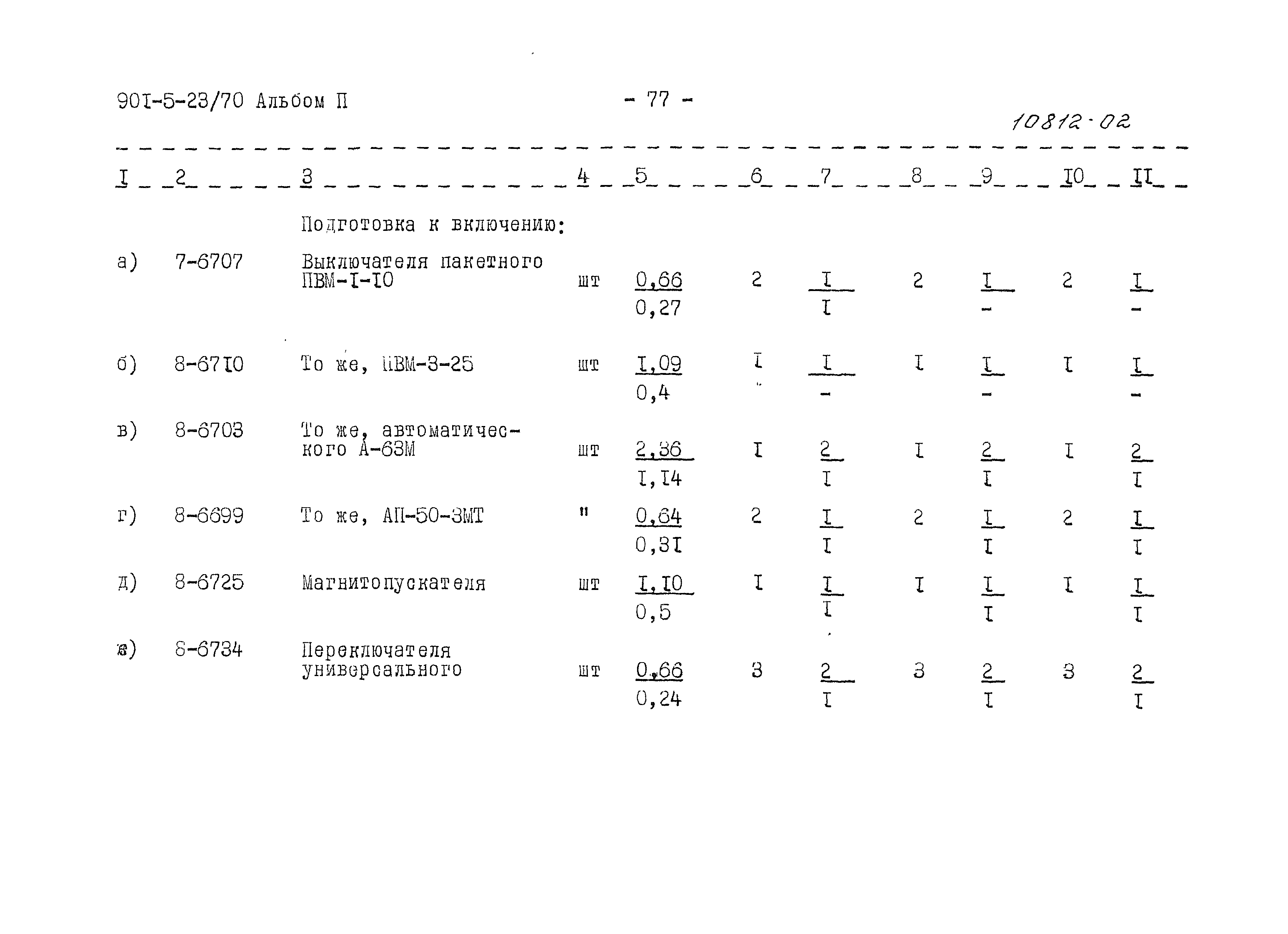 Типовой проект 901-5-23/70