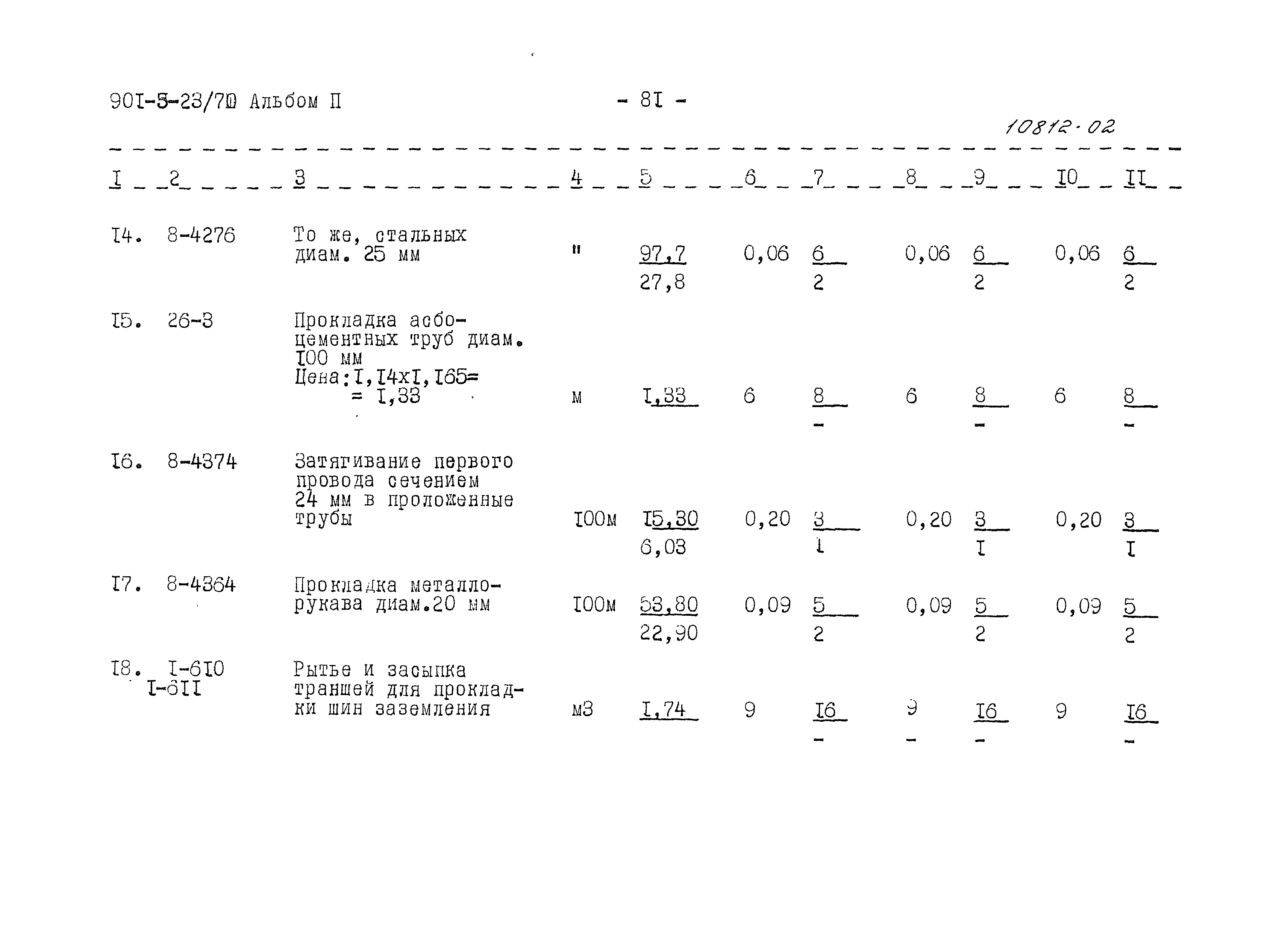 Типовой проект 901-5-23/70