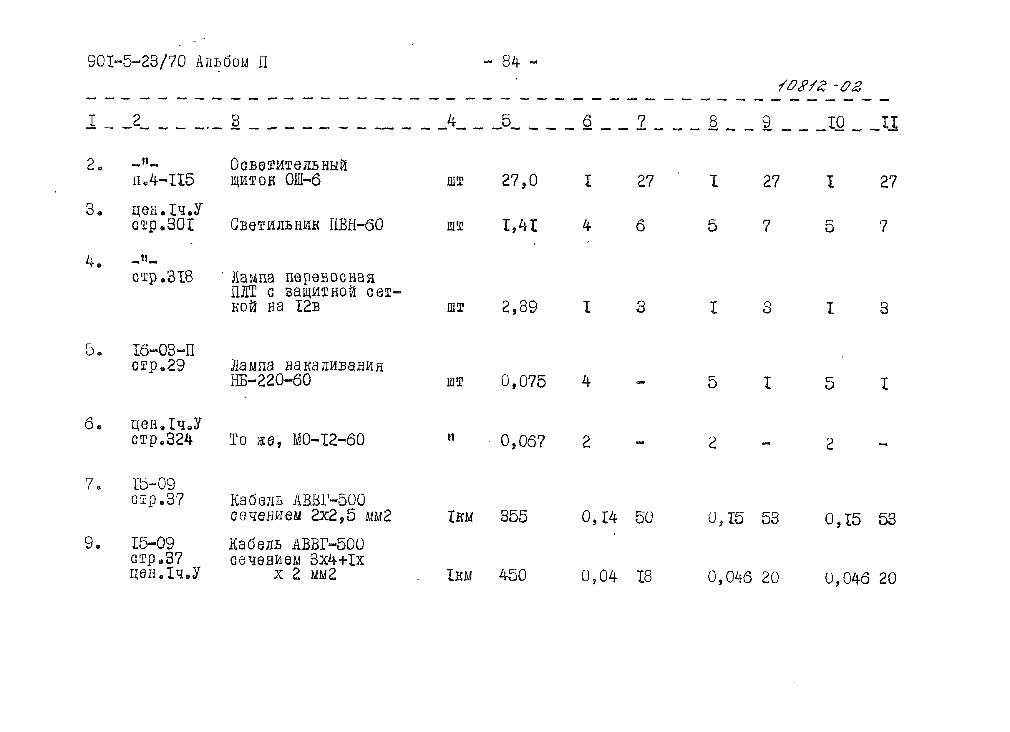 Типовой проект 901-5-23/70