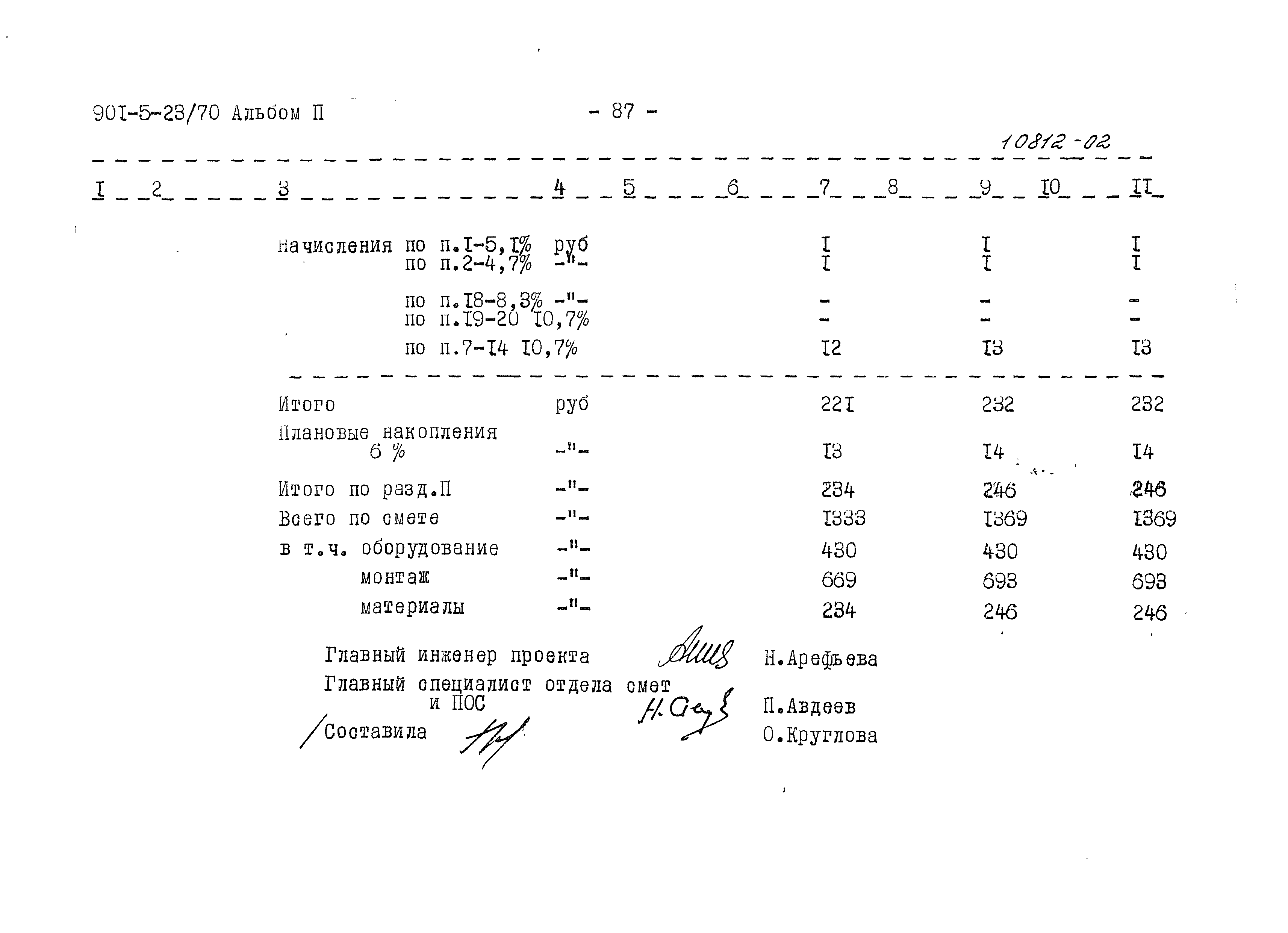 Типовой проект 901-5-23/70