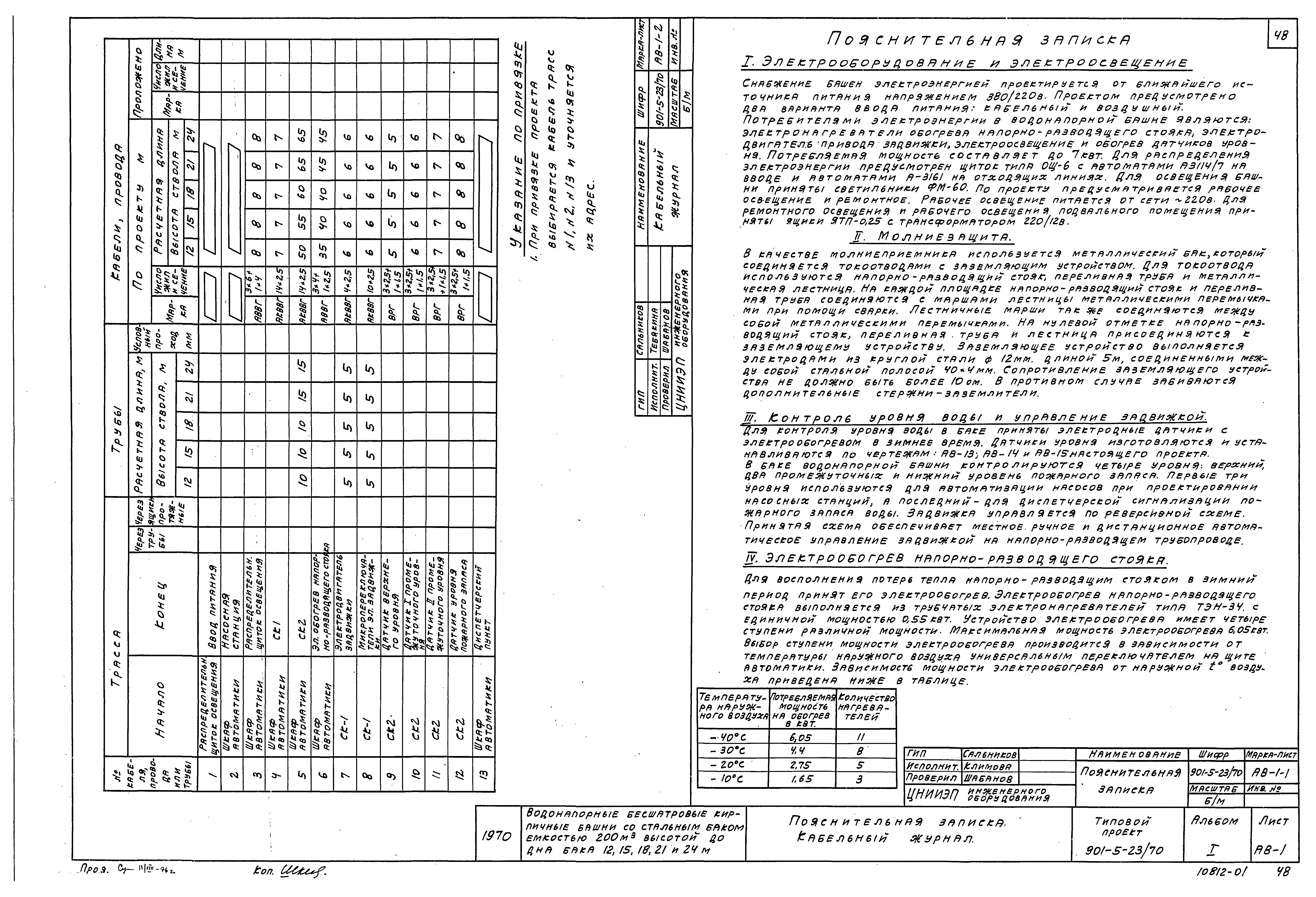 Типовой проект 901-5-23/70