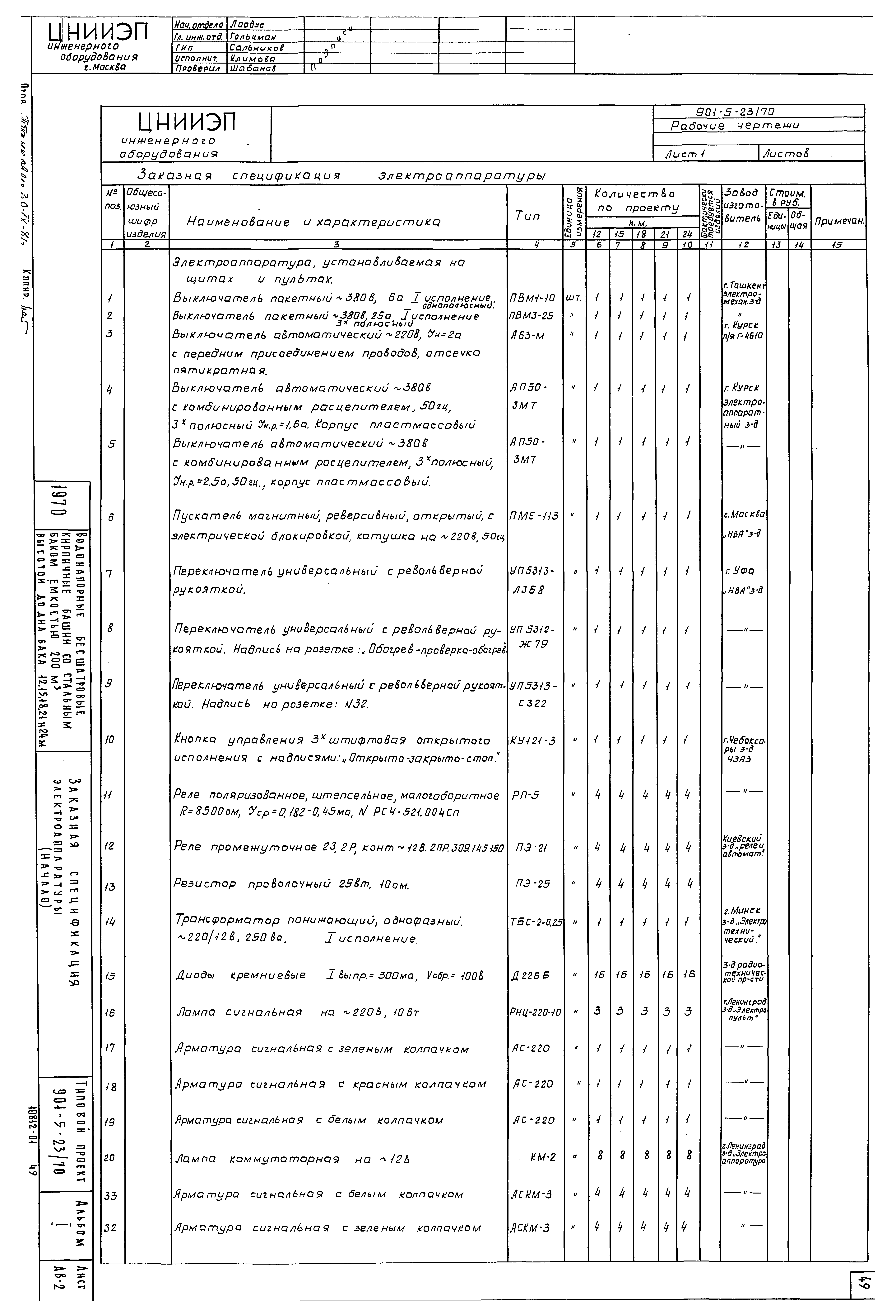 Типовой проект 901-5-23/70