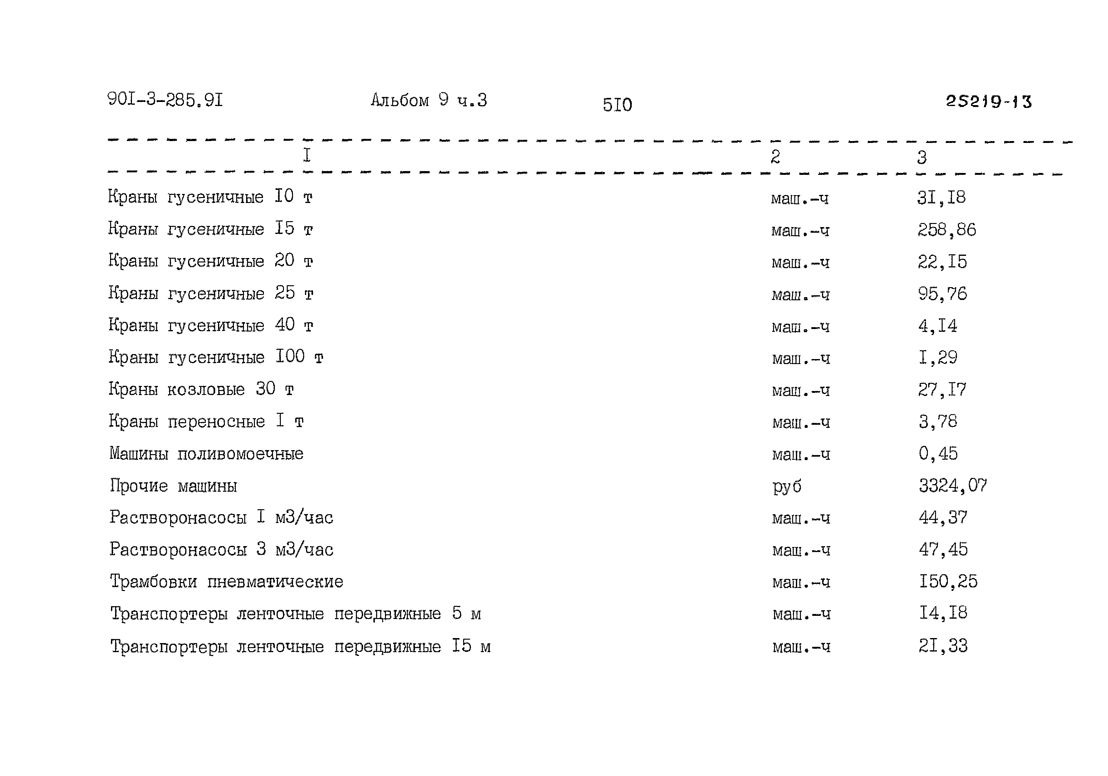 Типовой проект 901-3-285.91