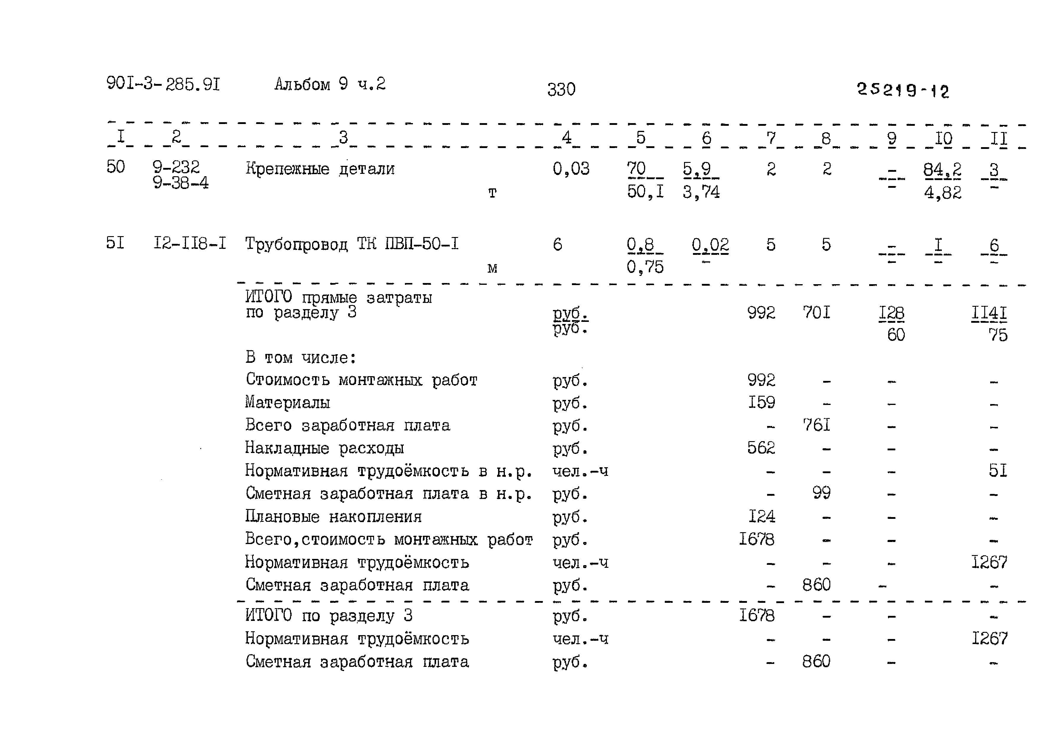 Типовой проект 901-3-285.91