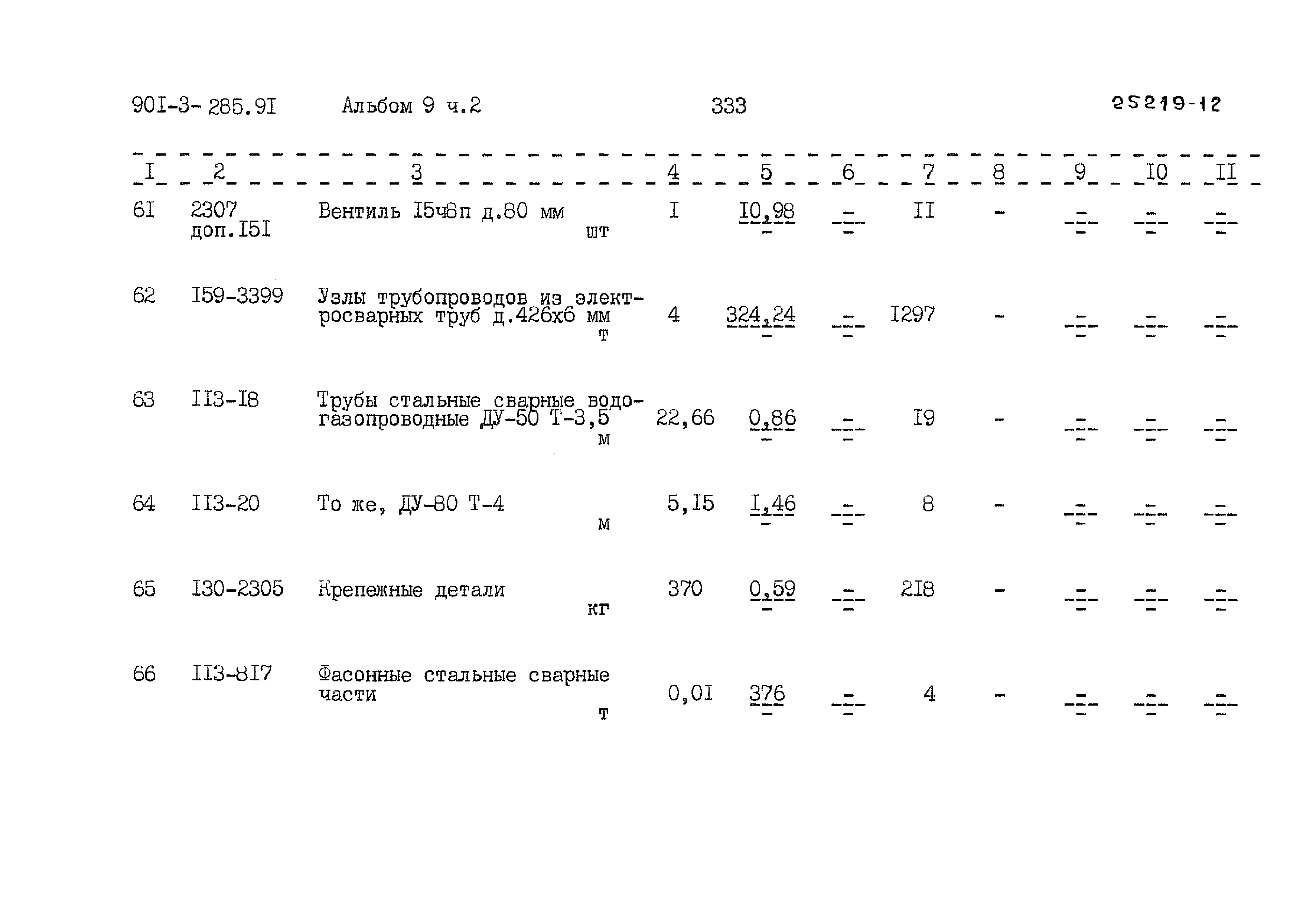 Типовой проект 901-3-285.91