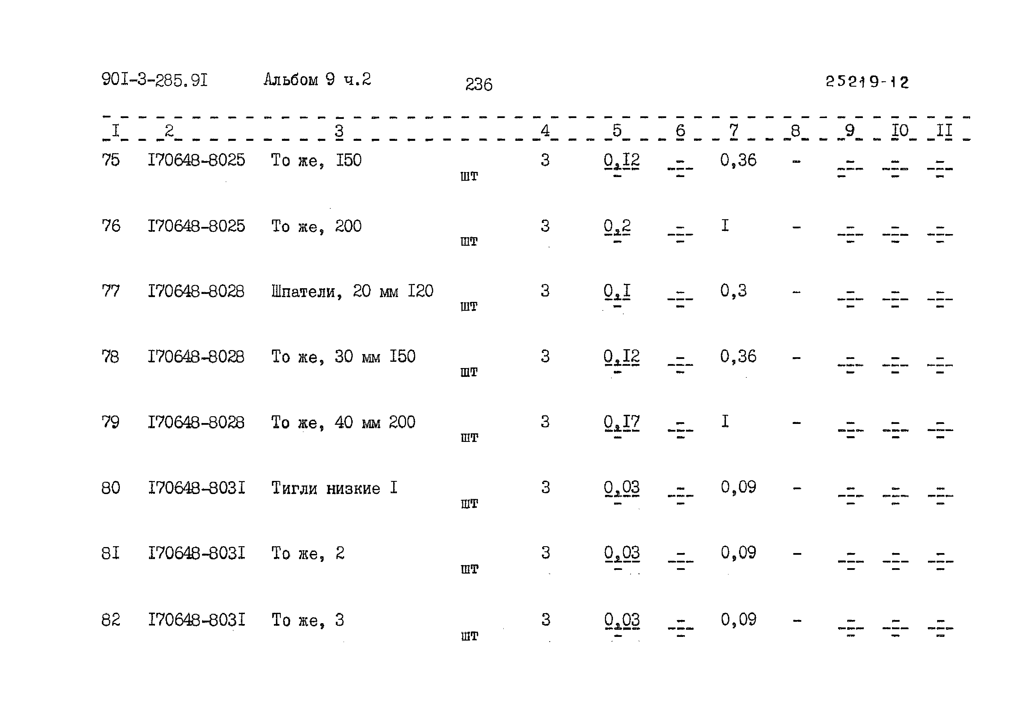 Типовой проект 901-3-285.91