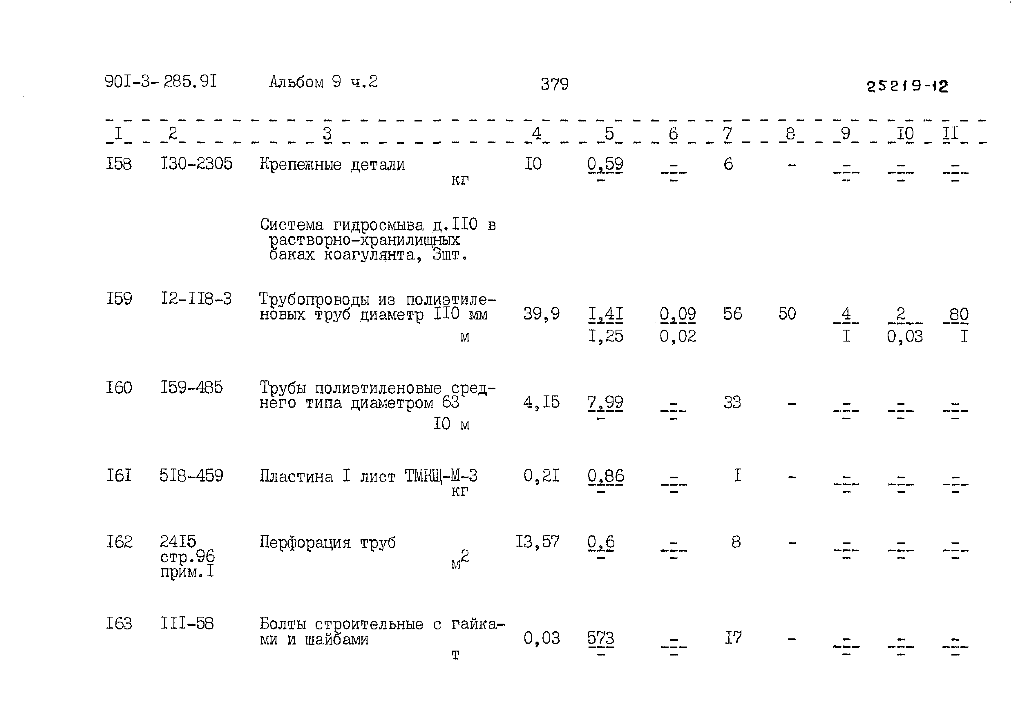 Типовой проект 901-3-285.91