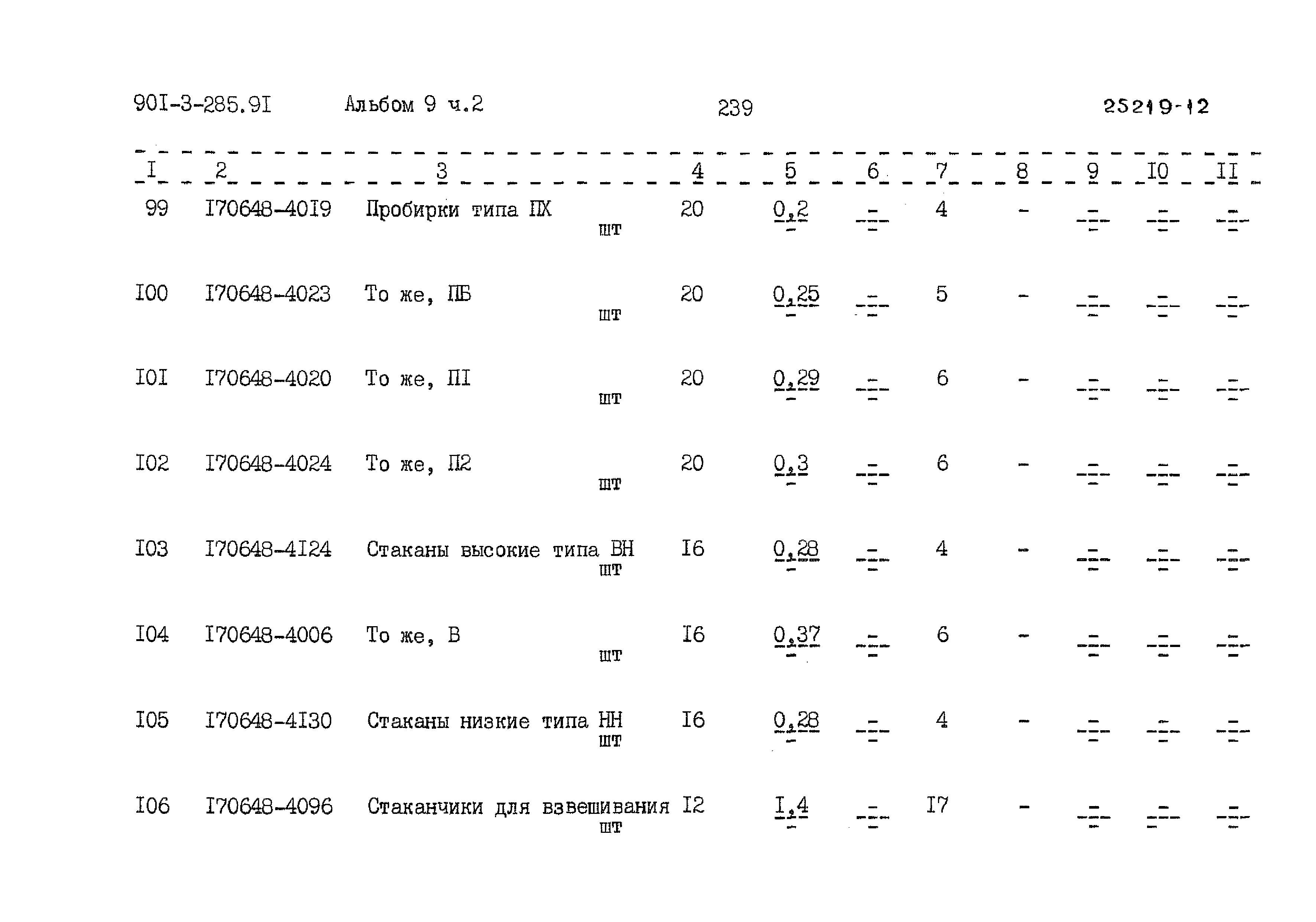 Типовой проект 901-3-285.91