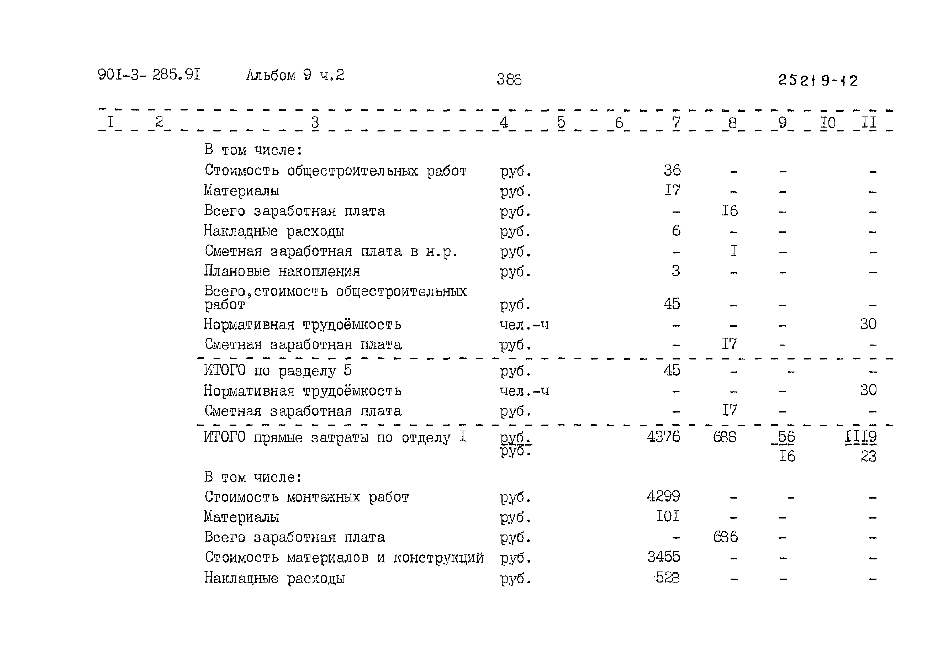 Типовой проект 901-3-285.91