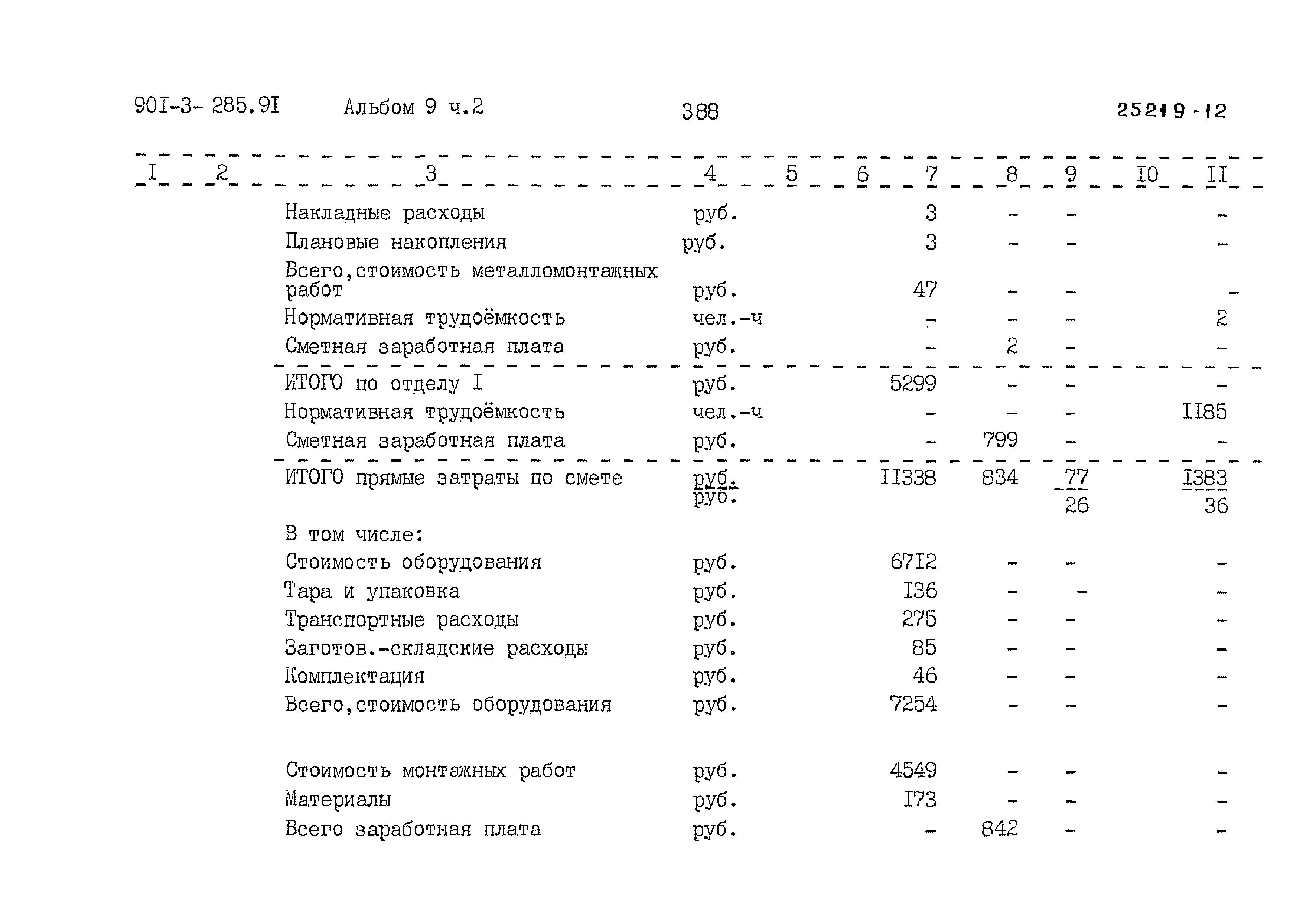 Типовой проект 901-3-285.91