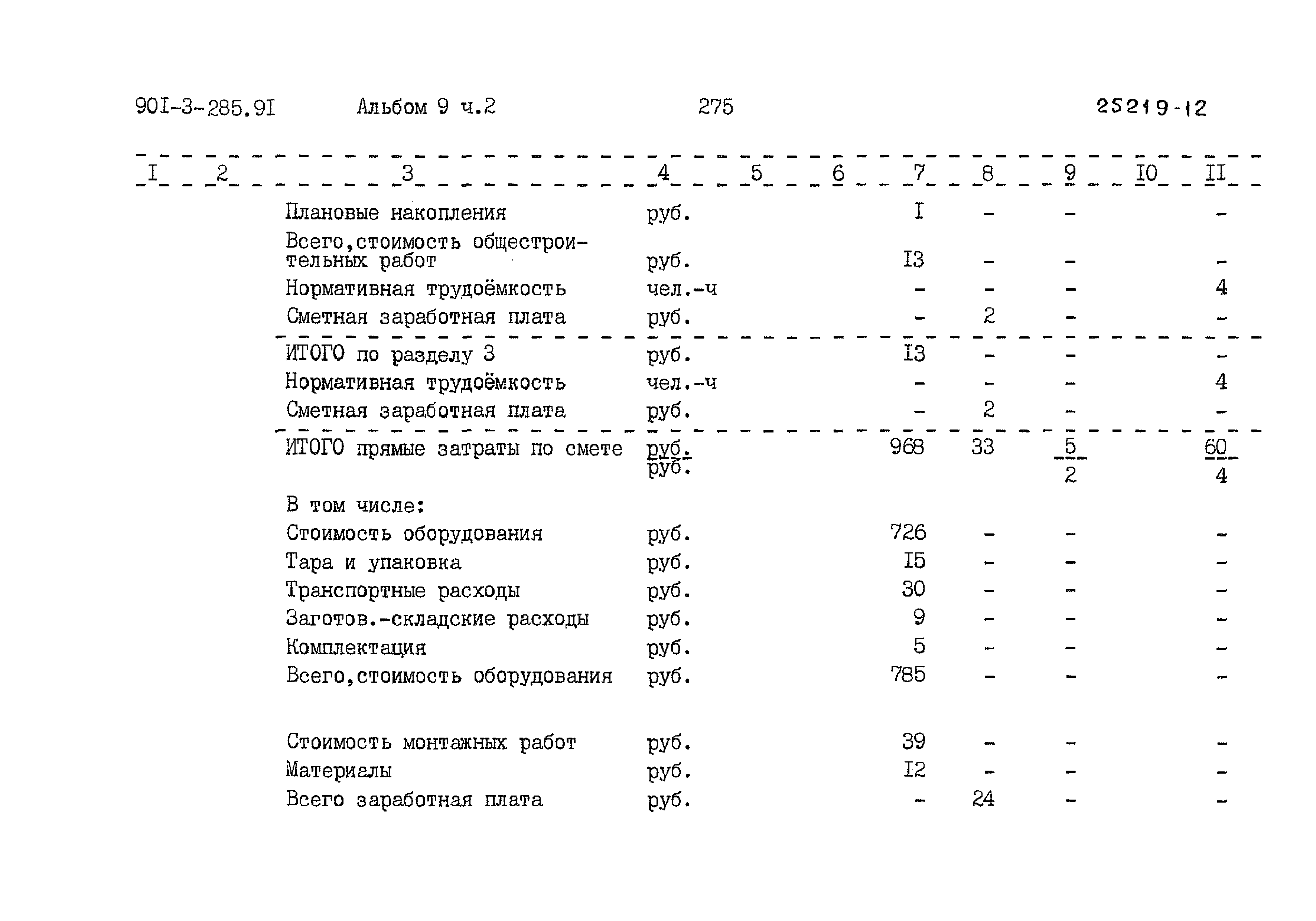 Типовой проект 901-3-285.91