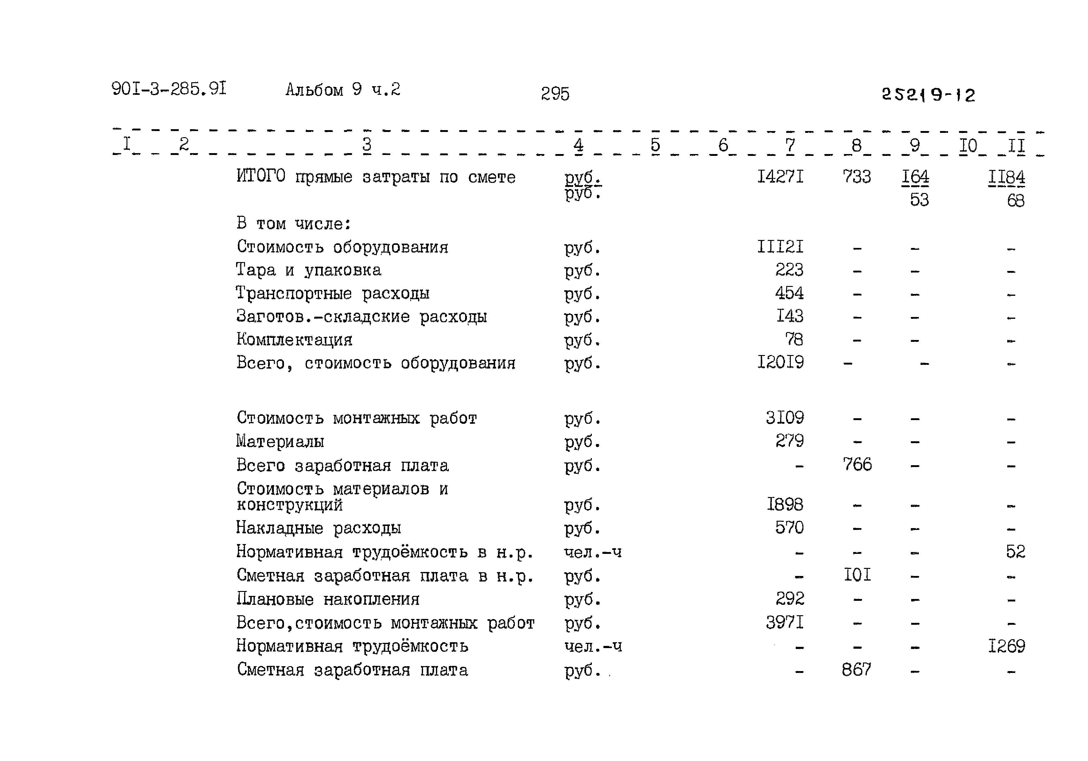 Типовой проект 901-3-285.91