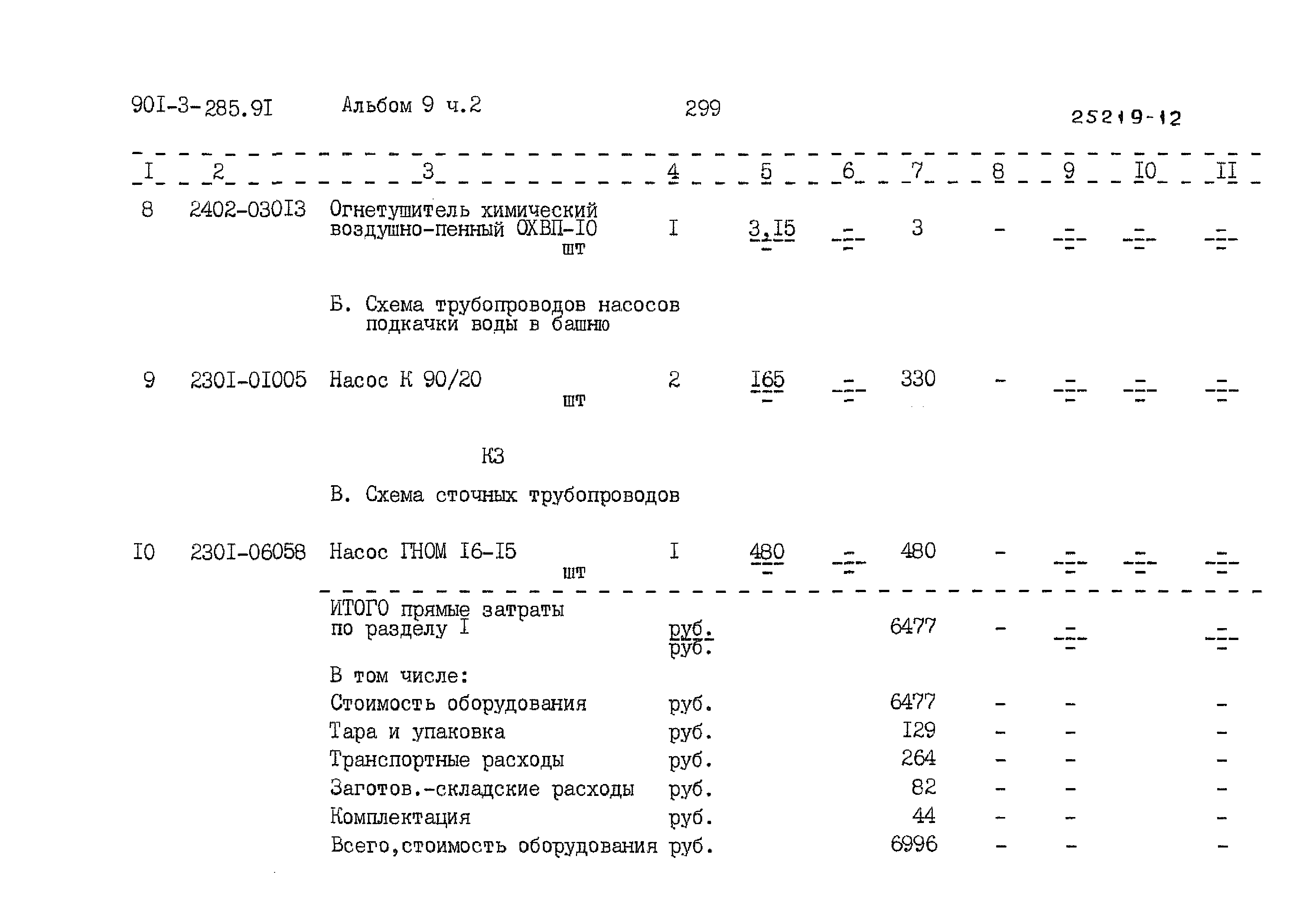 Типовой проект 901-3-285.91