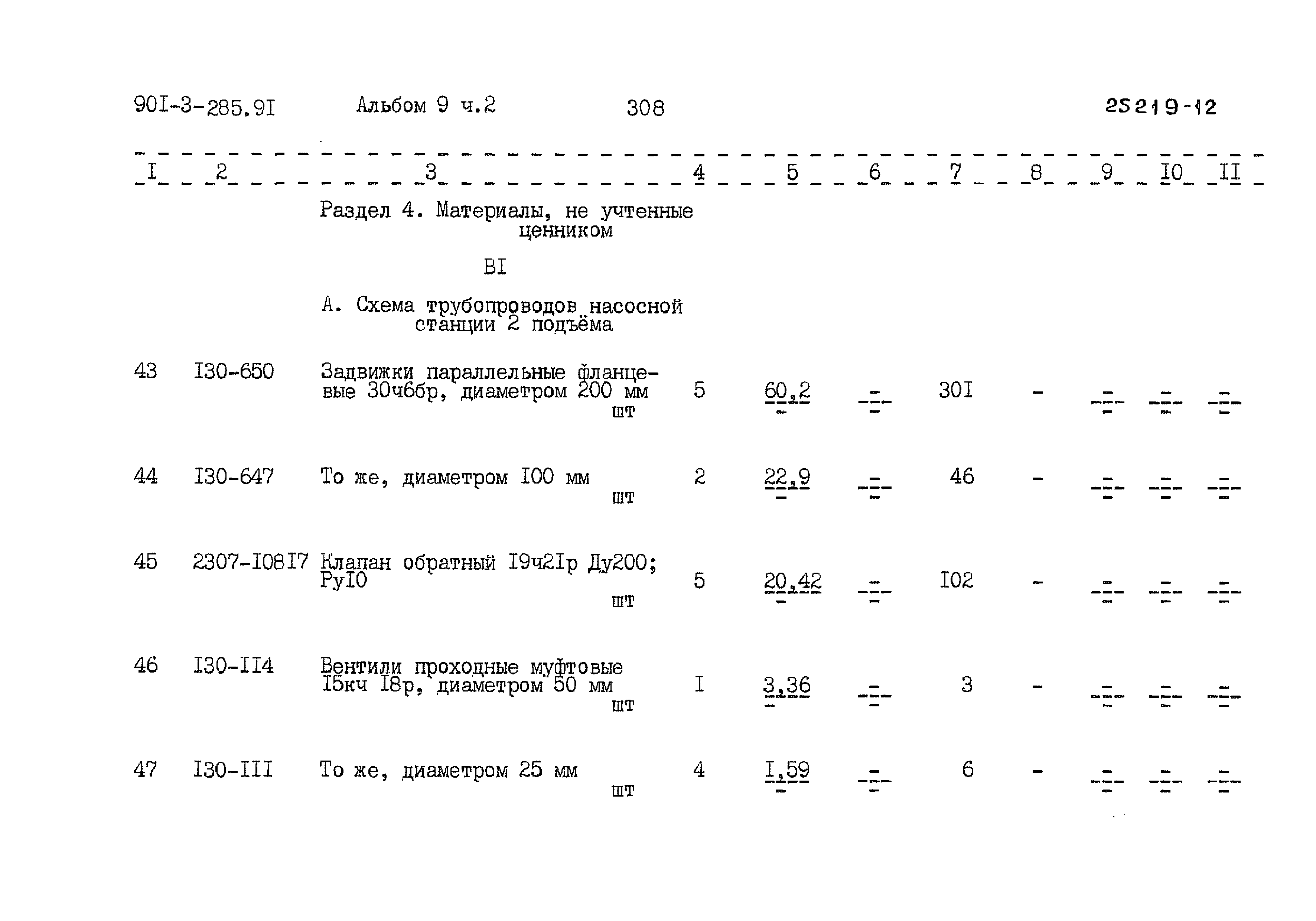 Типовой проект 901-3-285.91