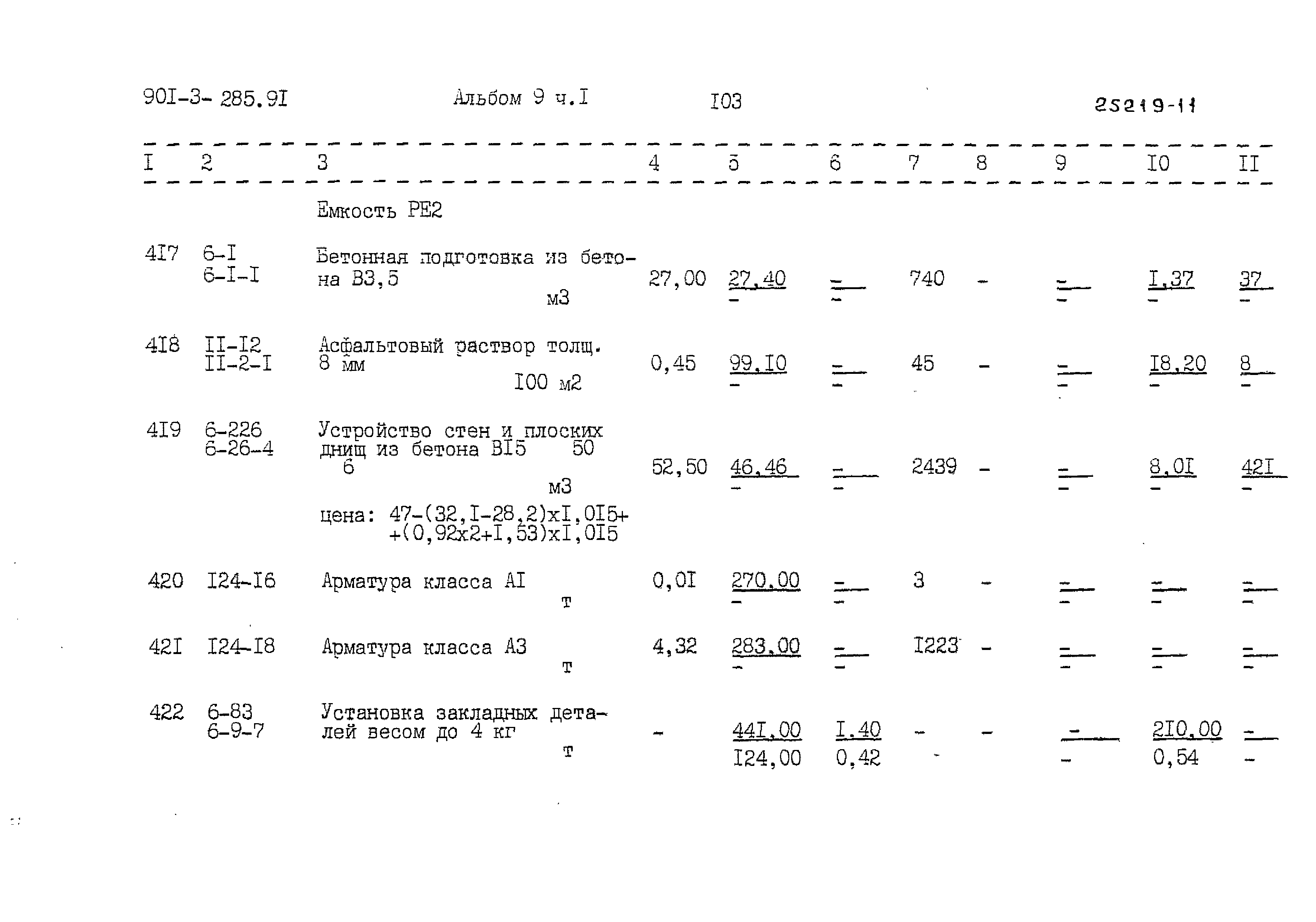 Типовой проект 901-3-285.91