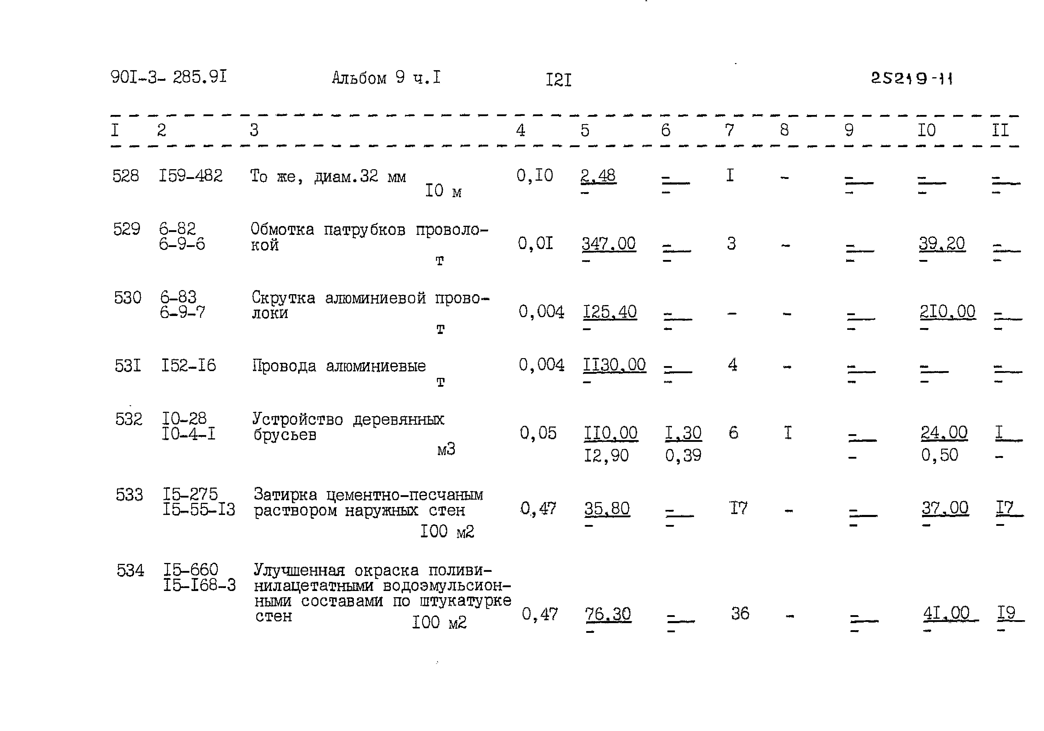 Типовой проект 901-3-285.91