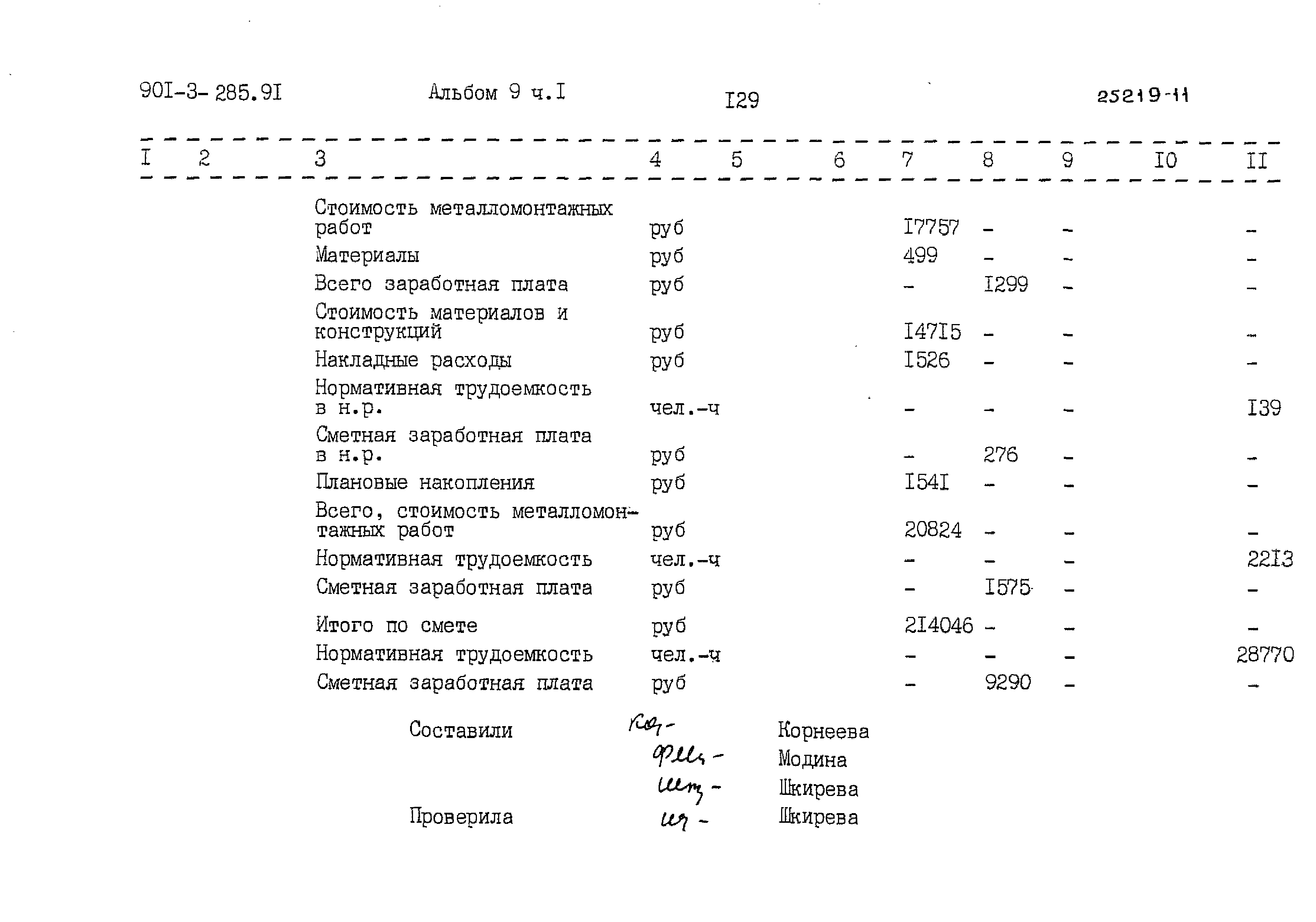 Типовой проект 901-3-285.91