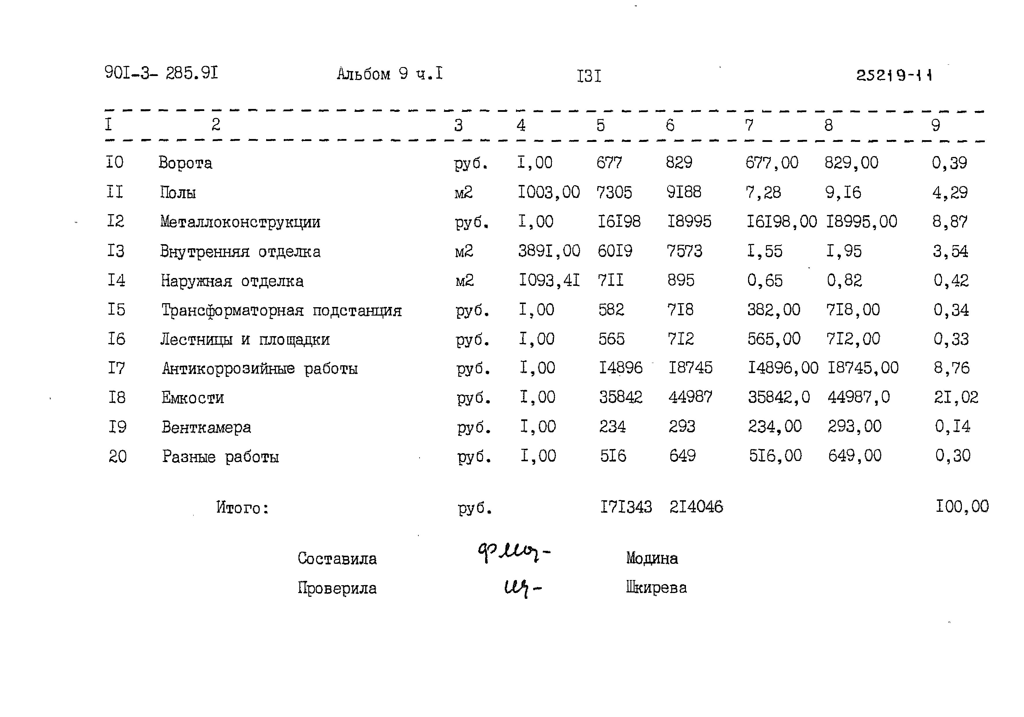 Типовой проект 901-3-285.91