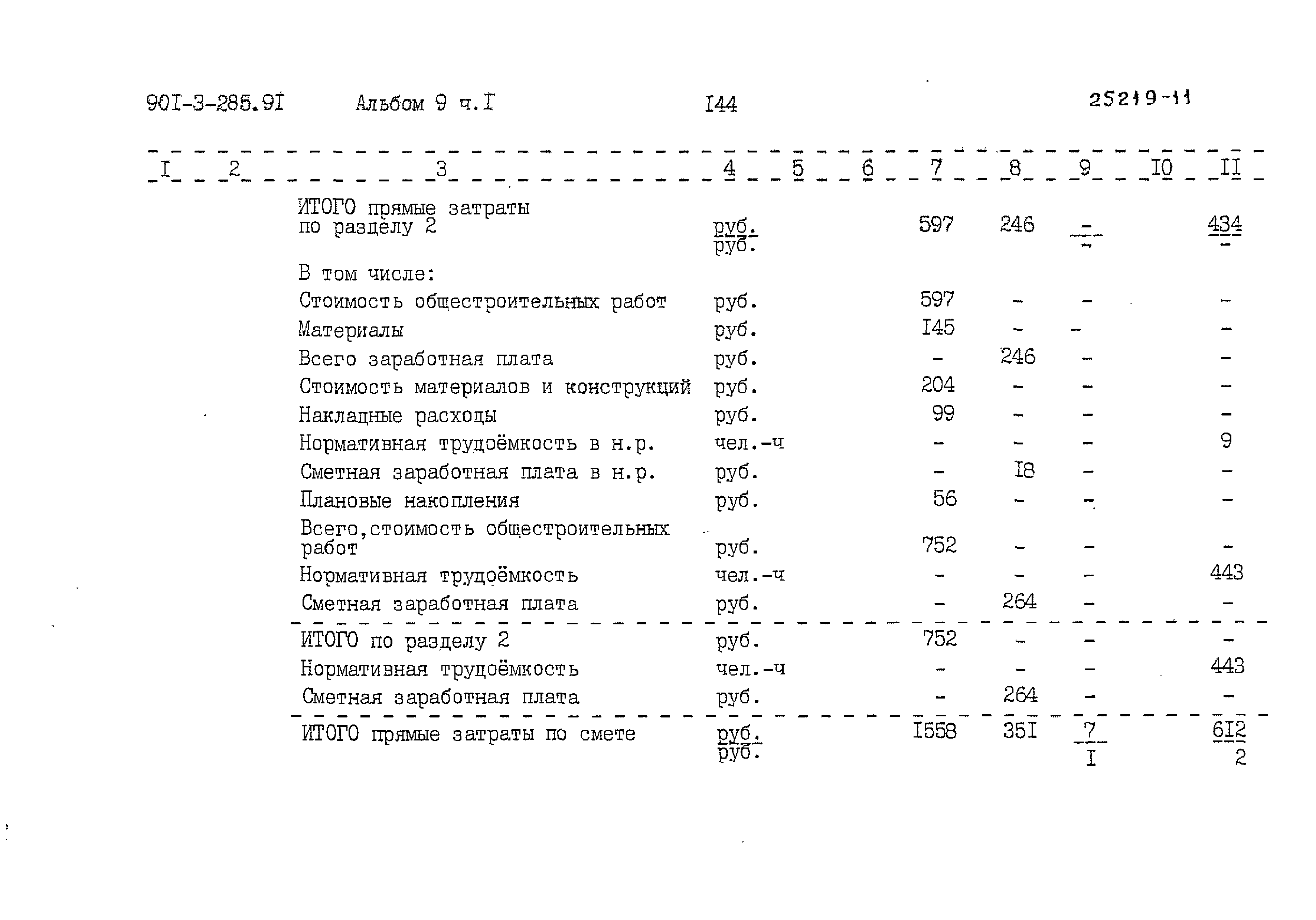 Типовой проект 901-3-285.91