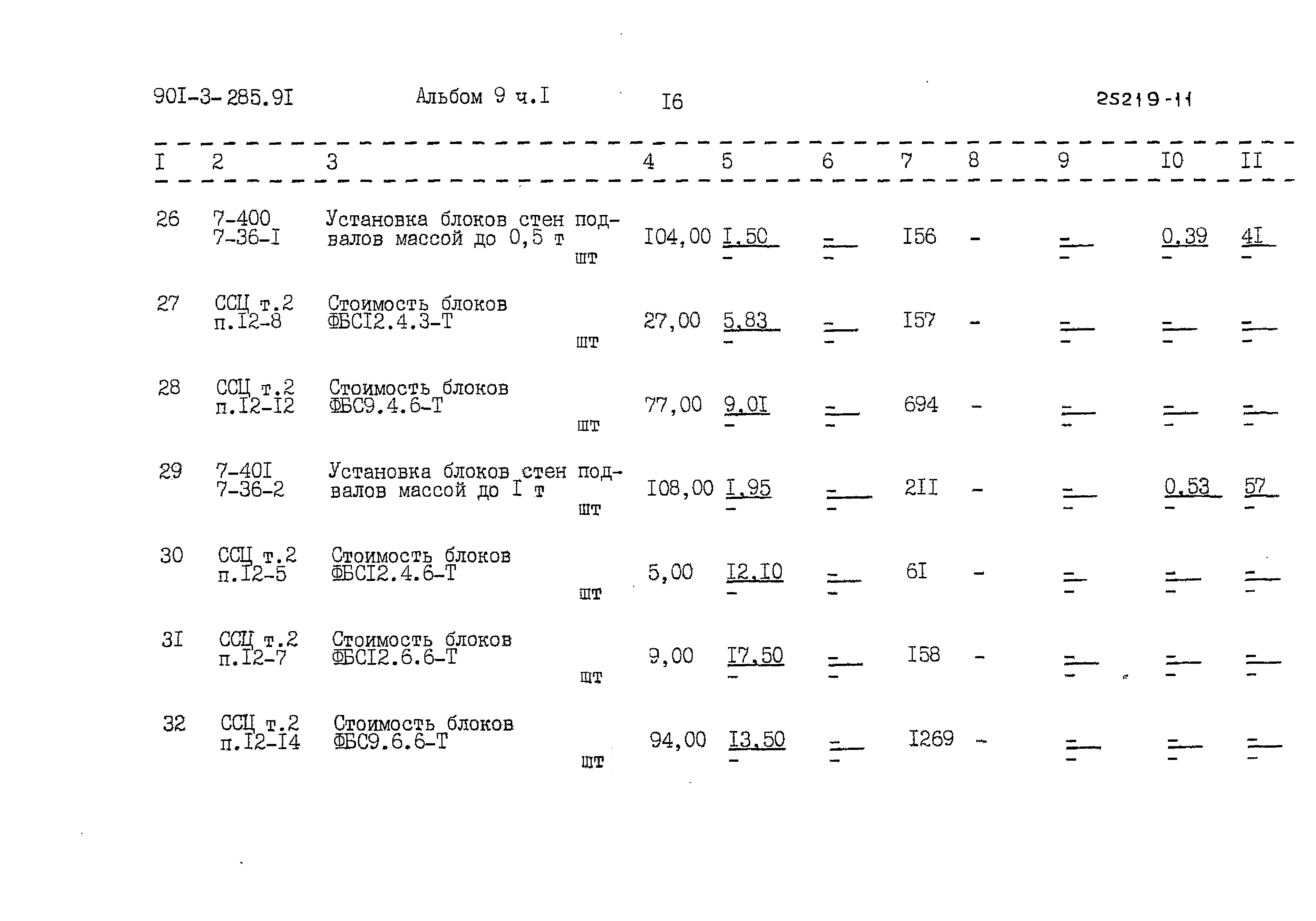 Типовой проект 901-3-285.91