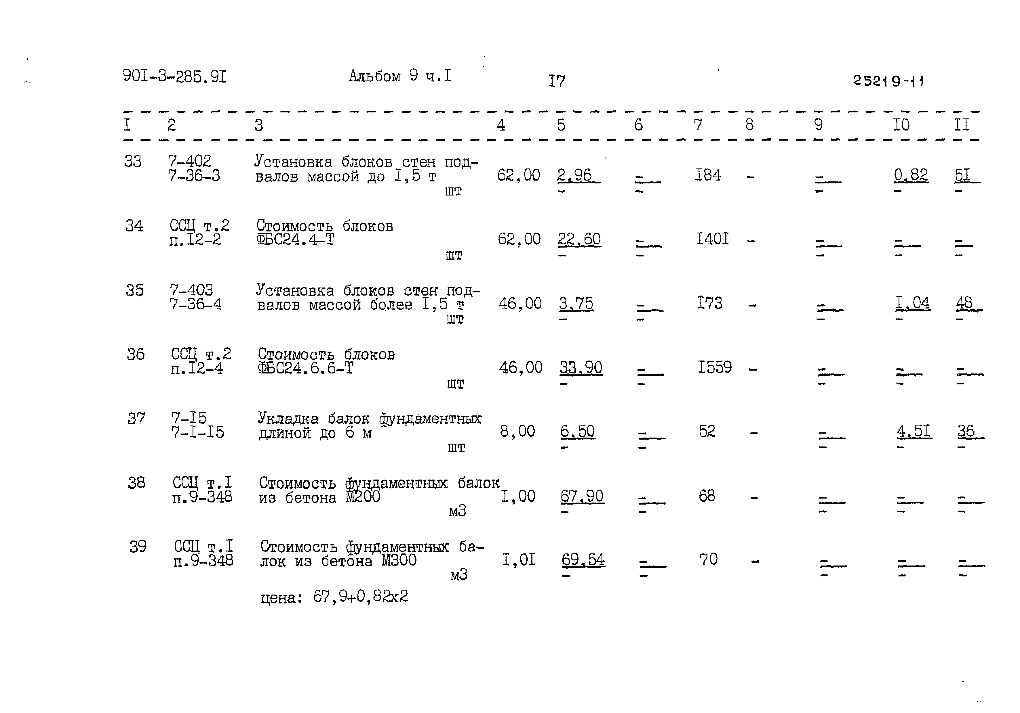 Типовой проект 901-3-285.91